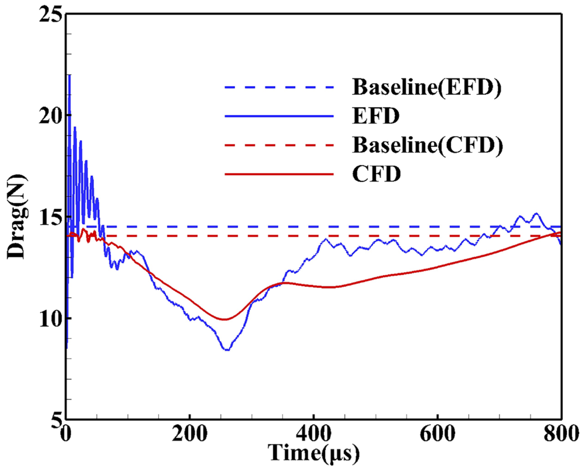 Aerospace 12 00017 g010