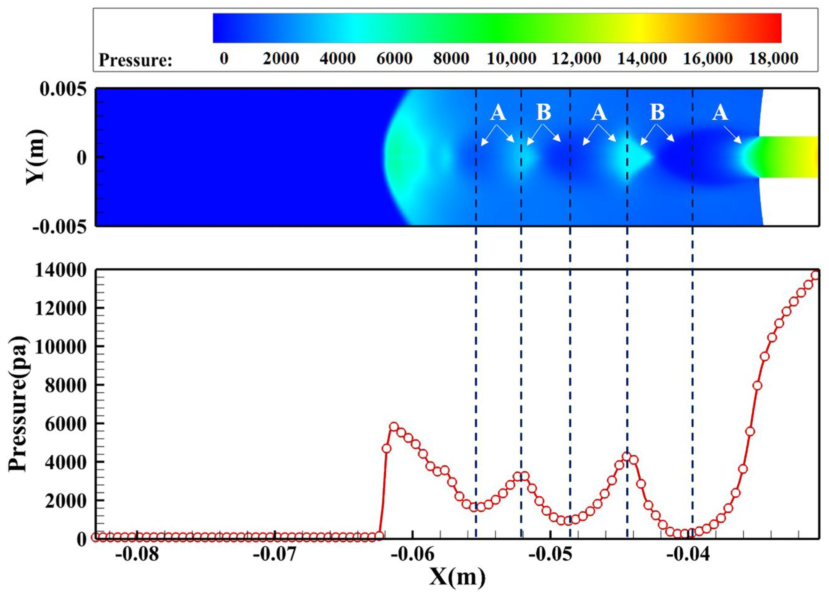Aerospace 12 00017 g013