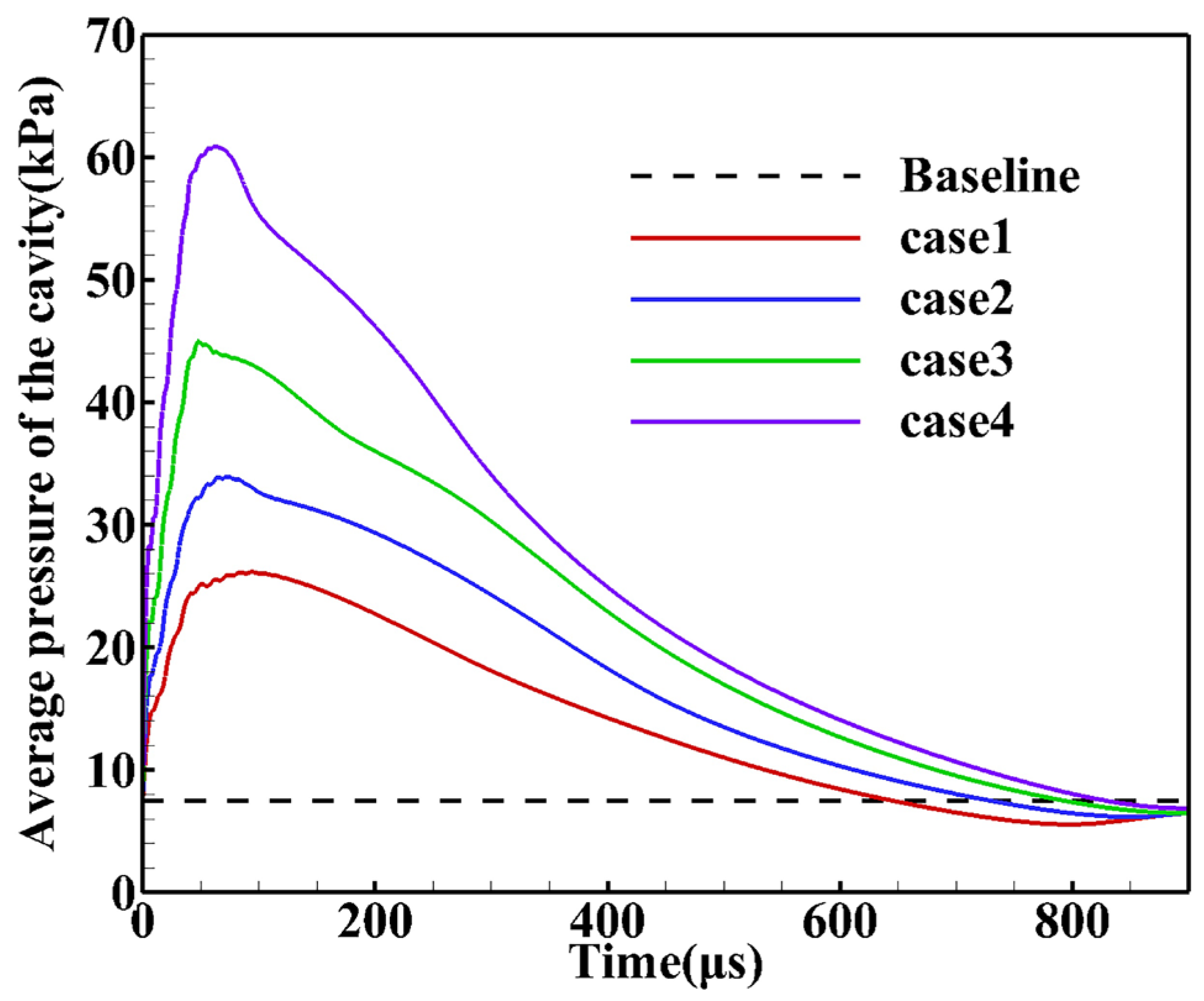 Aerospace 12 00017 g014