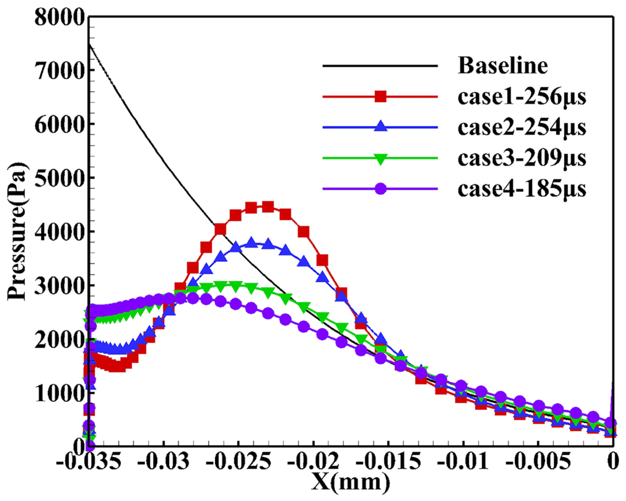 Aerospace 12 00017 g017
