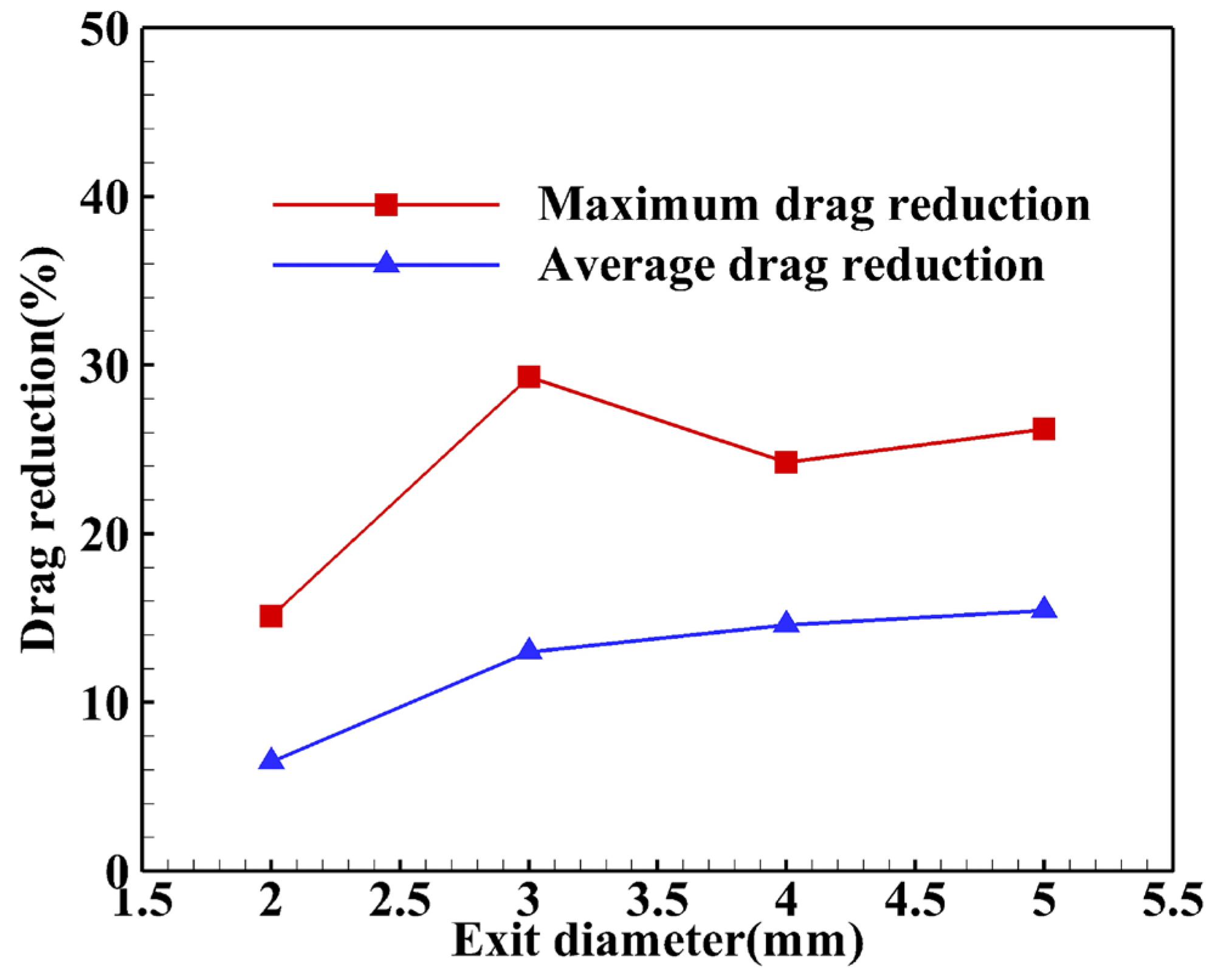 Aerospace 12 00017 g021