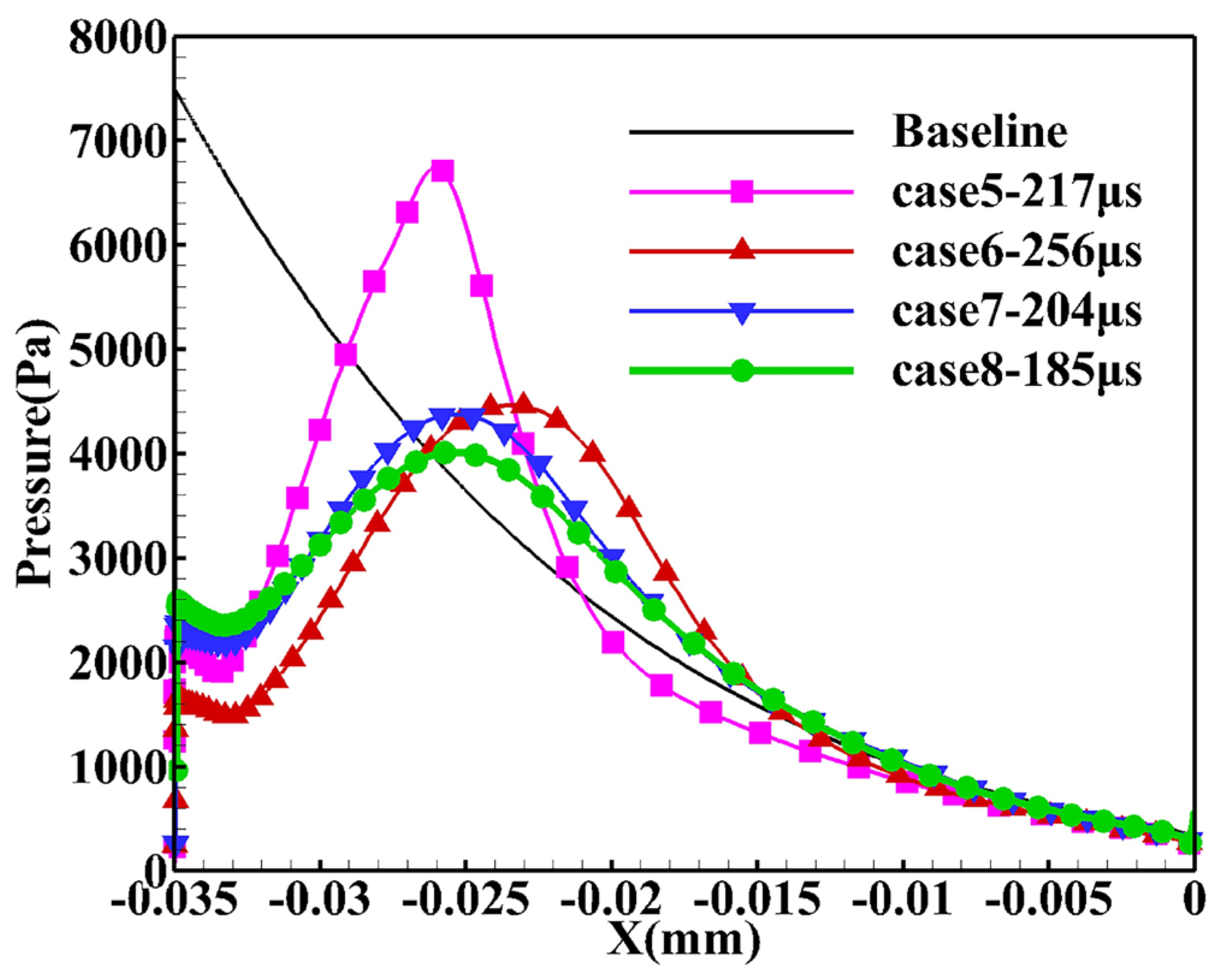 Aerospace 12 00017 g022