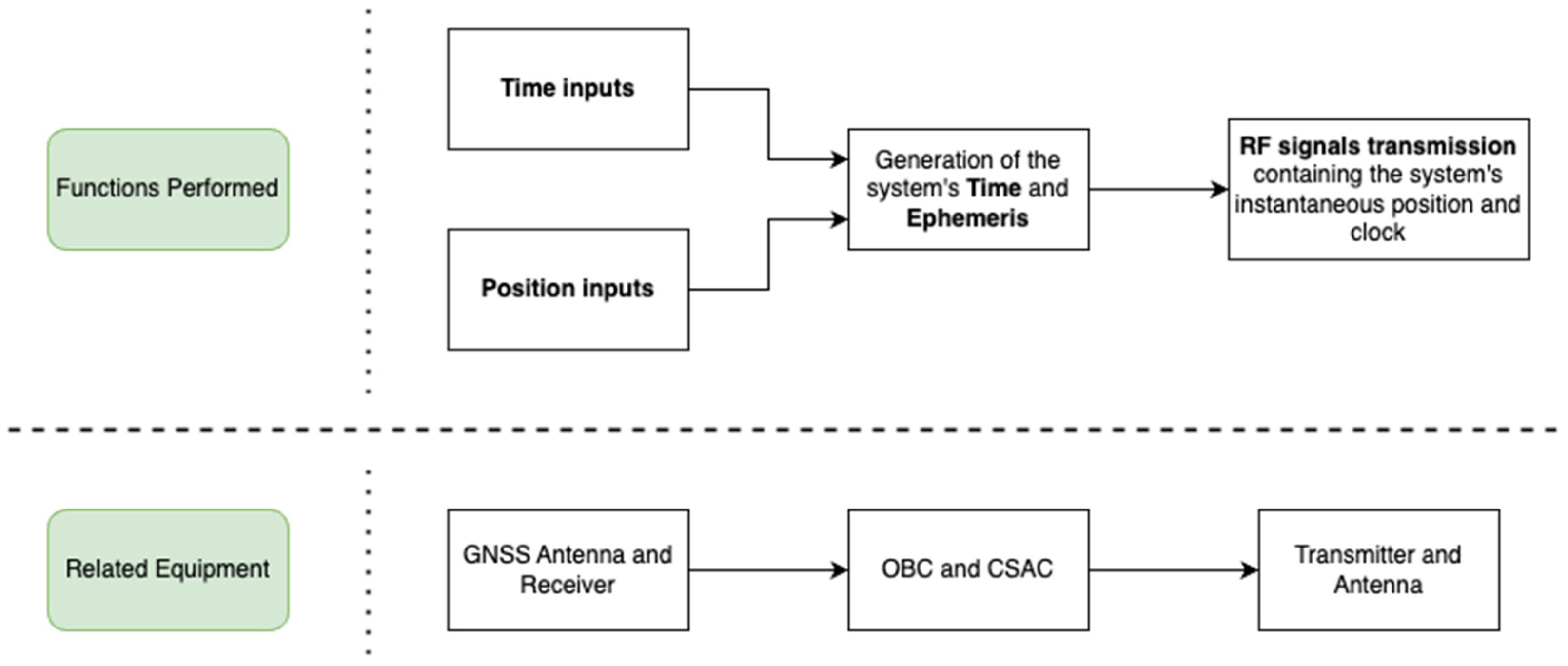 Aerospace 12 00019 g001