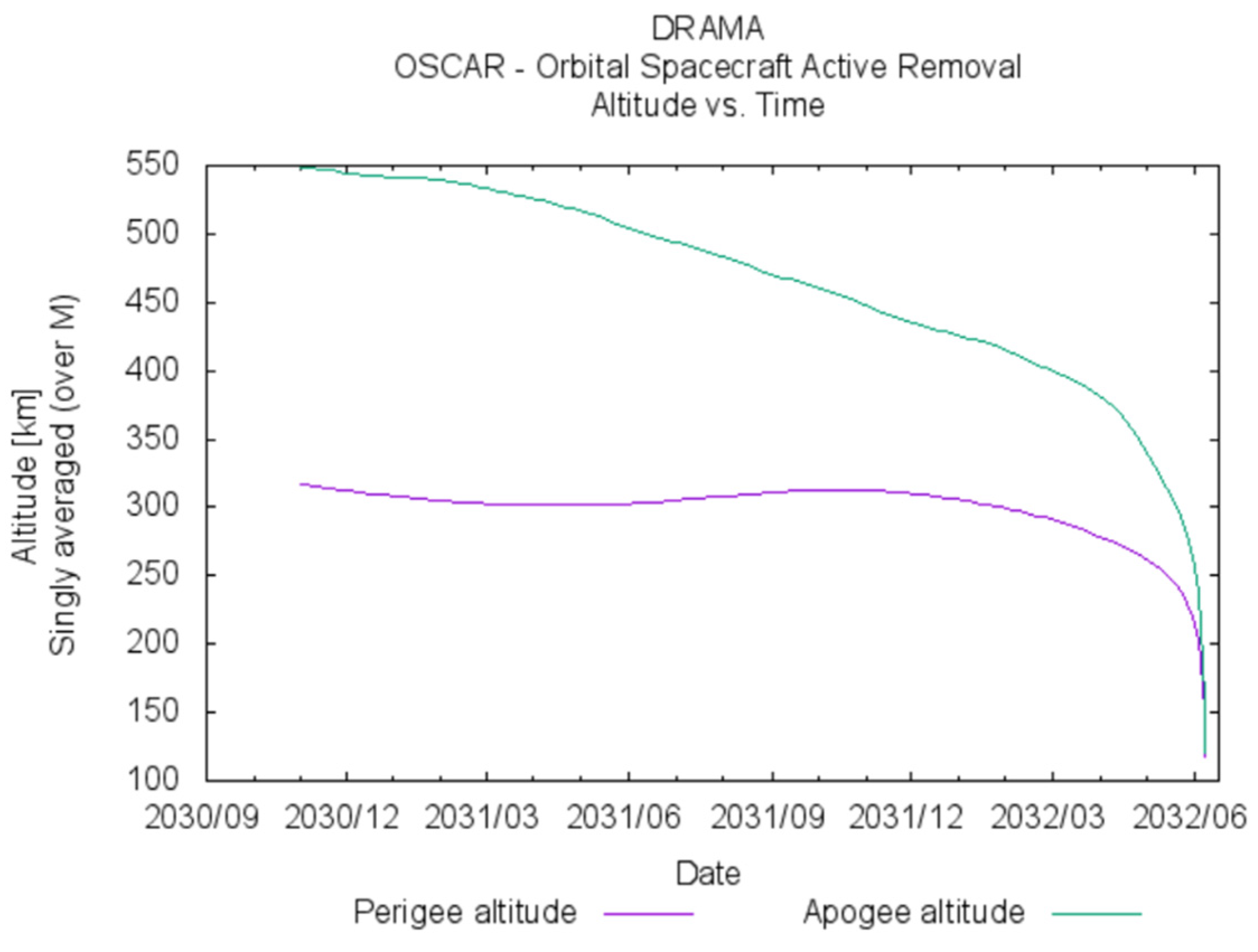 Aerospace 12 00019 g008