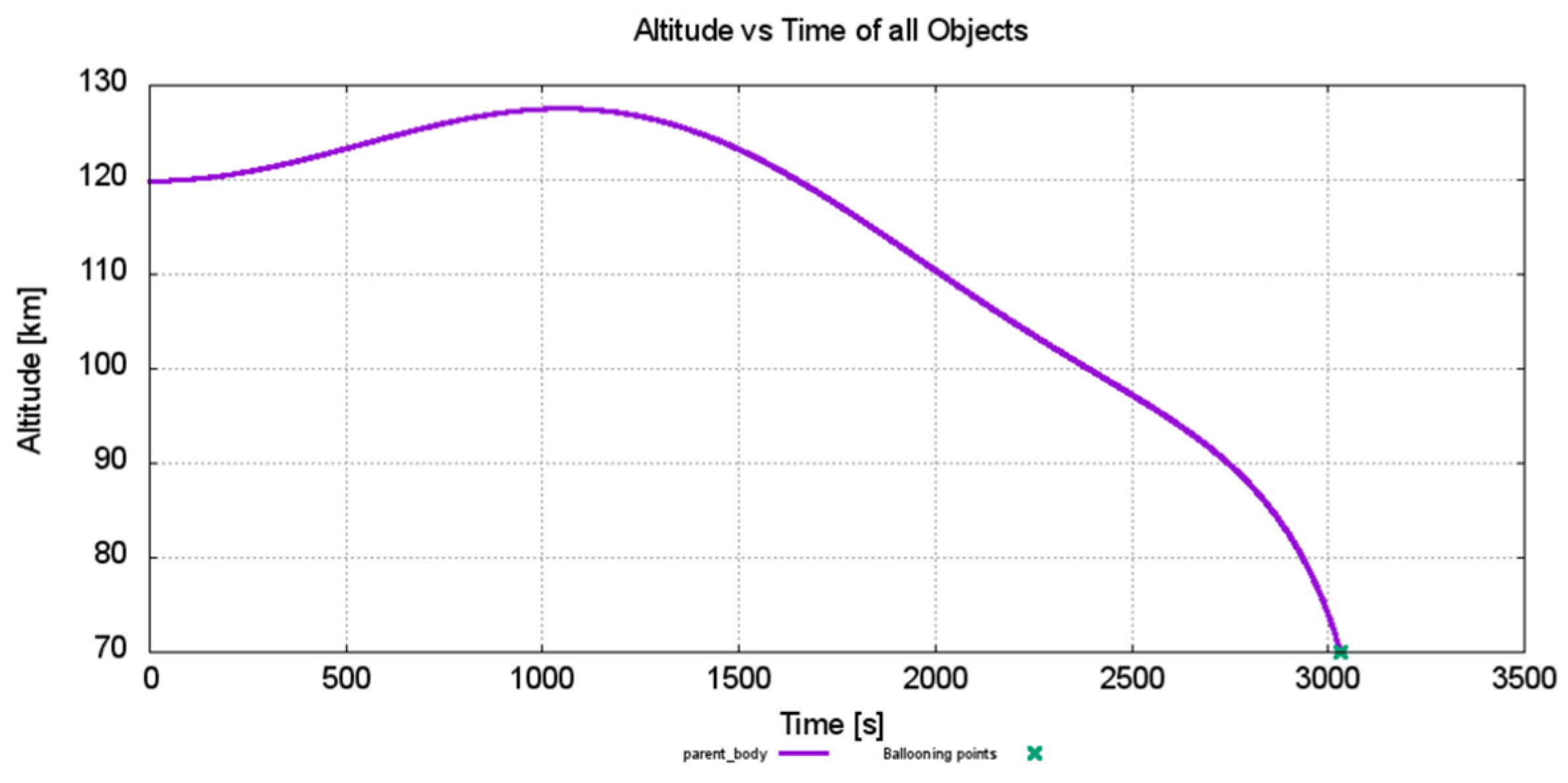 Aerospace 12 00019 g009