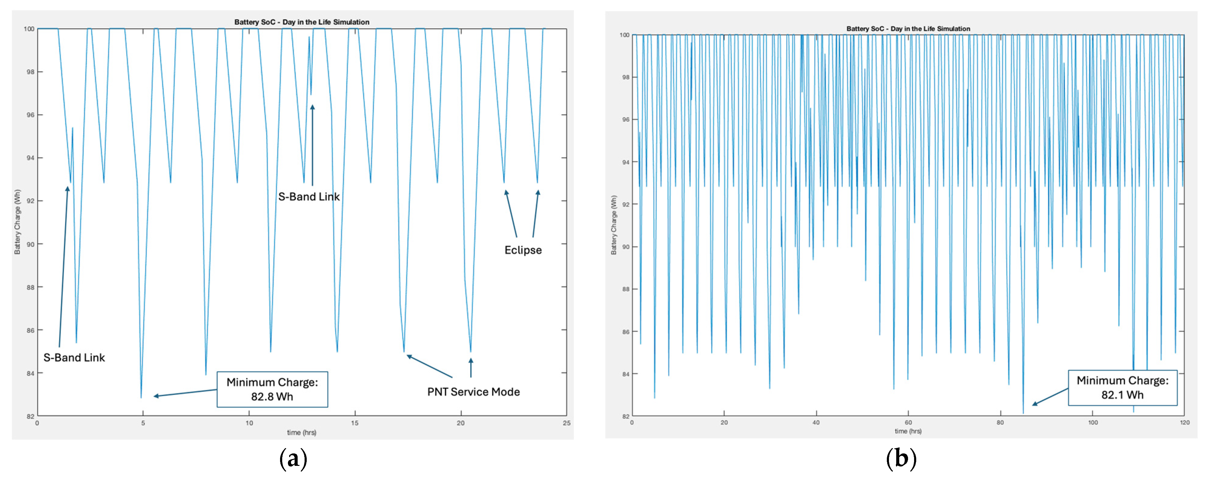 Aerospace 12 00019 g011