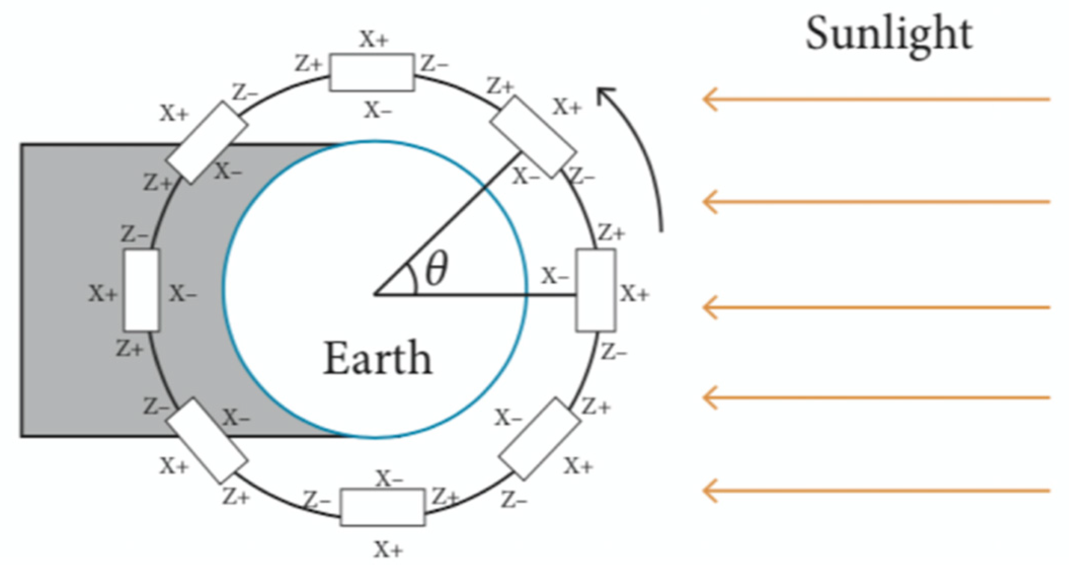 Aerospace 12 00019 g012
