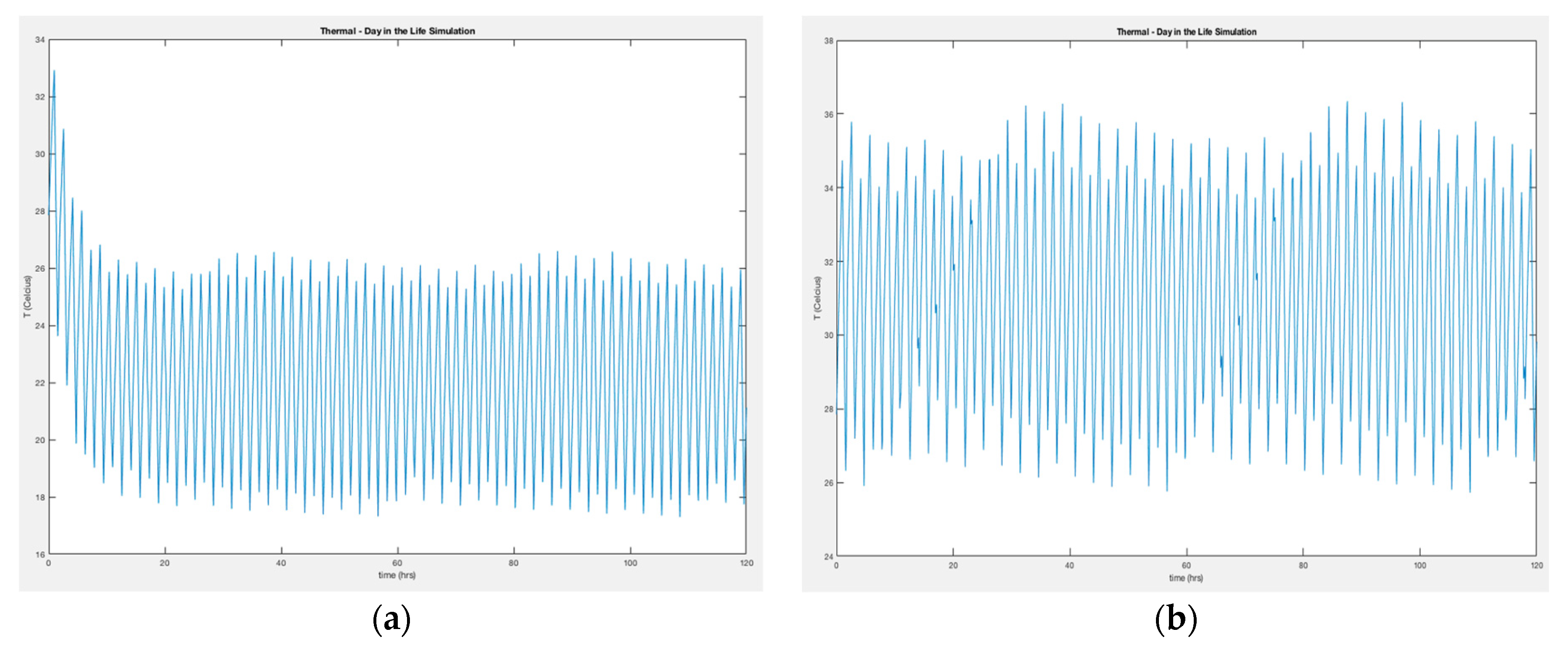 Aerospace 12 00019 g013