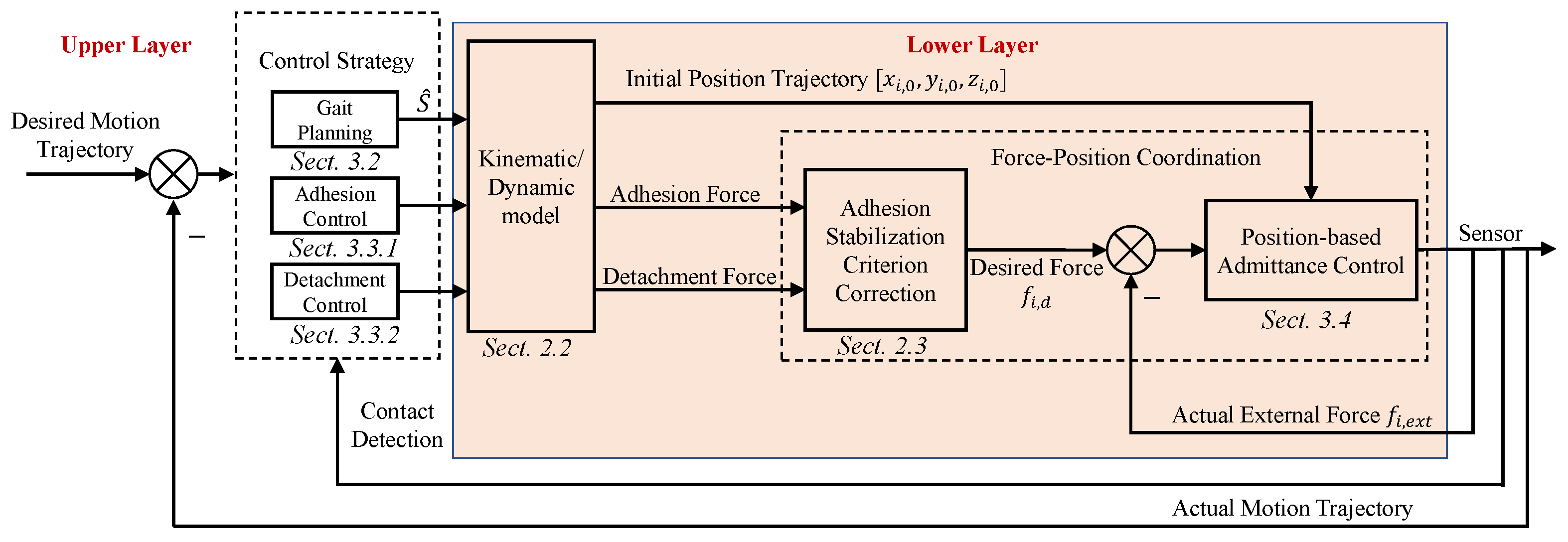 Aerospace 12 00020 g004