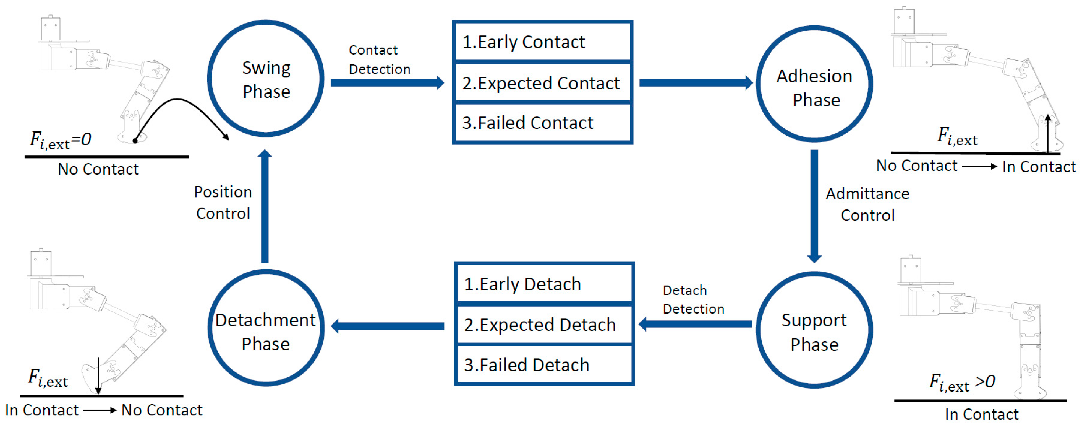 Aerospace 12 00020 g005