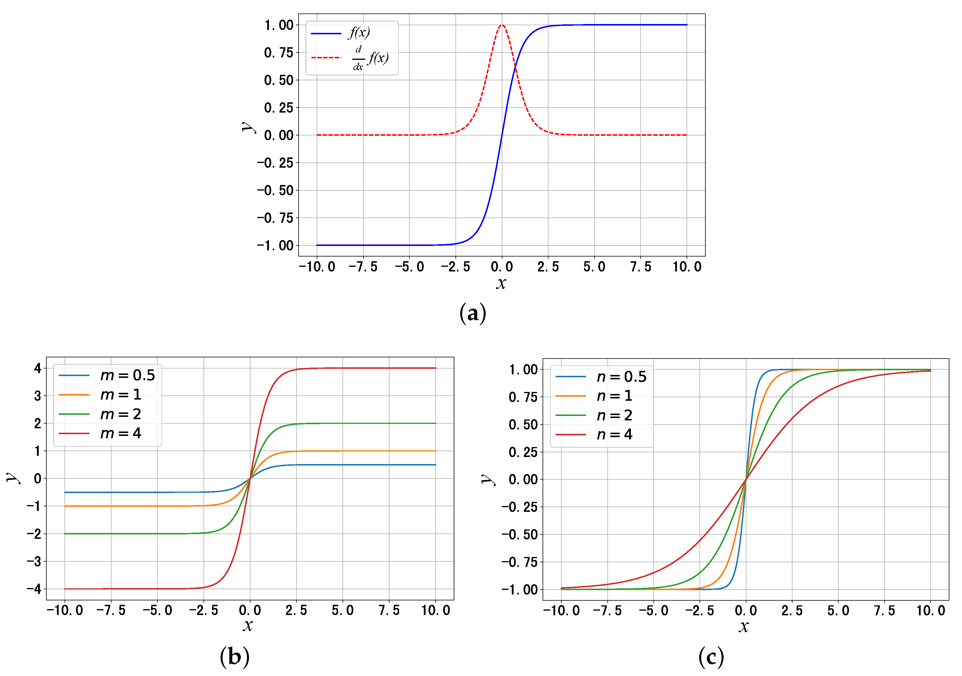 Aerospace 12 00020 g006