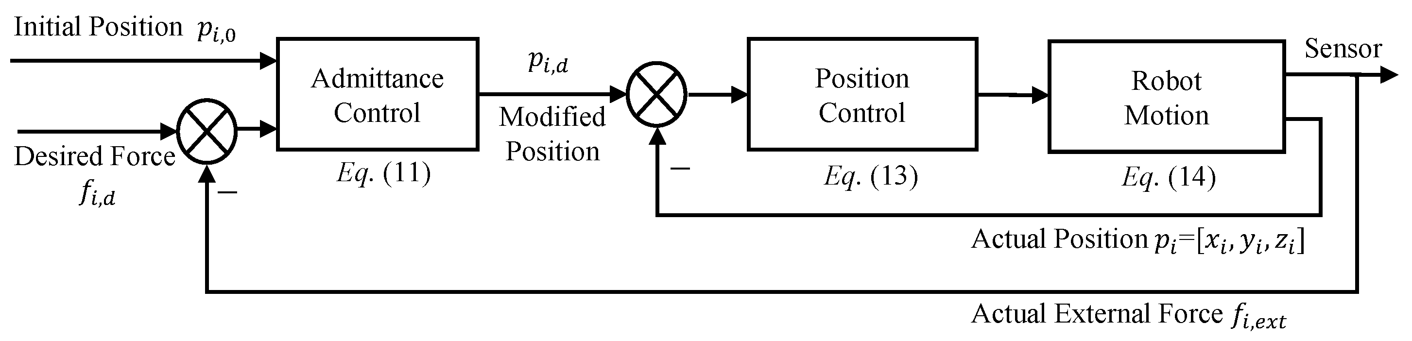 Aerospace 12 00020 g010
