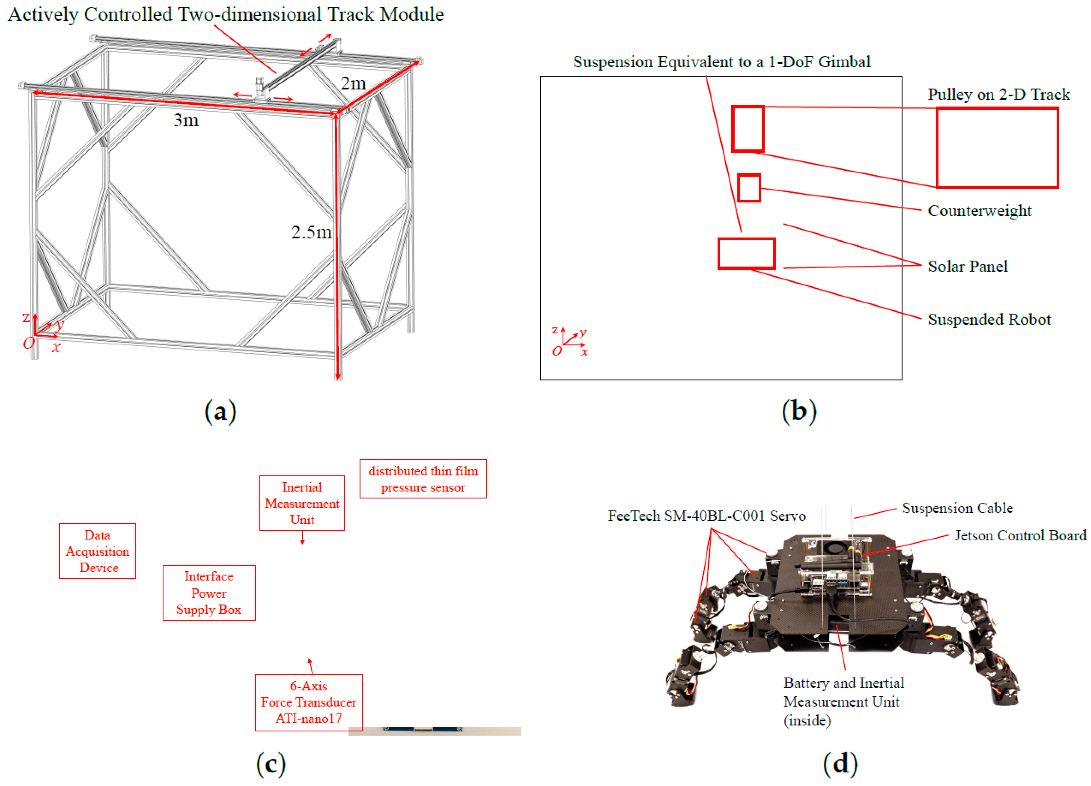 Aerospace 12 00020 g014