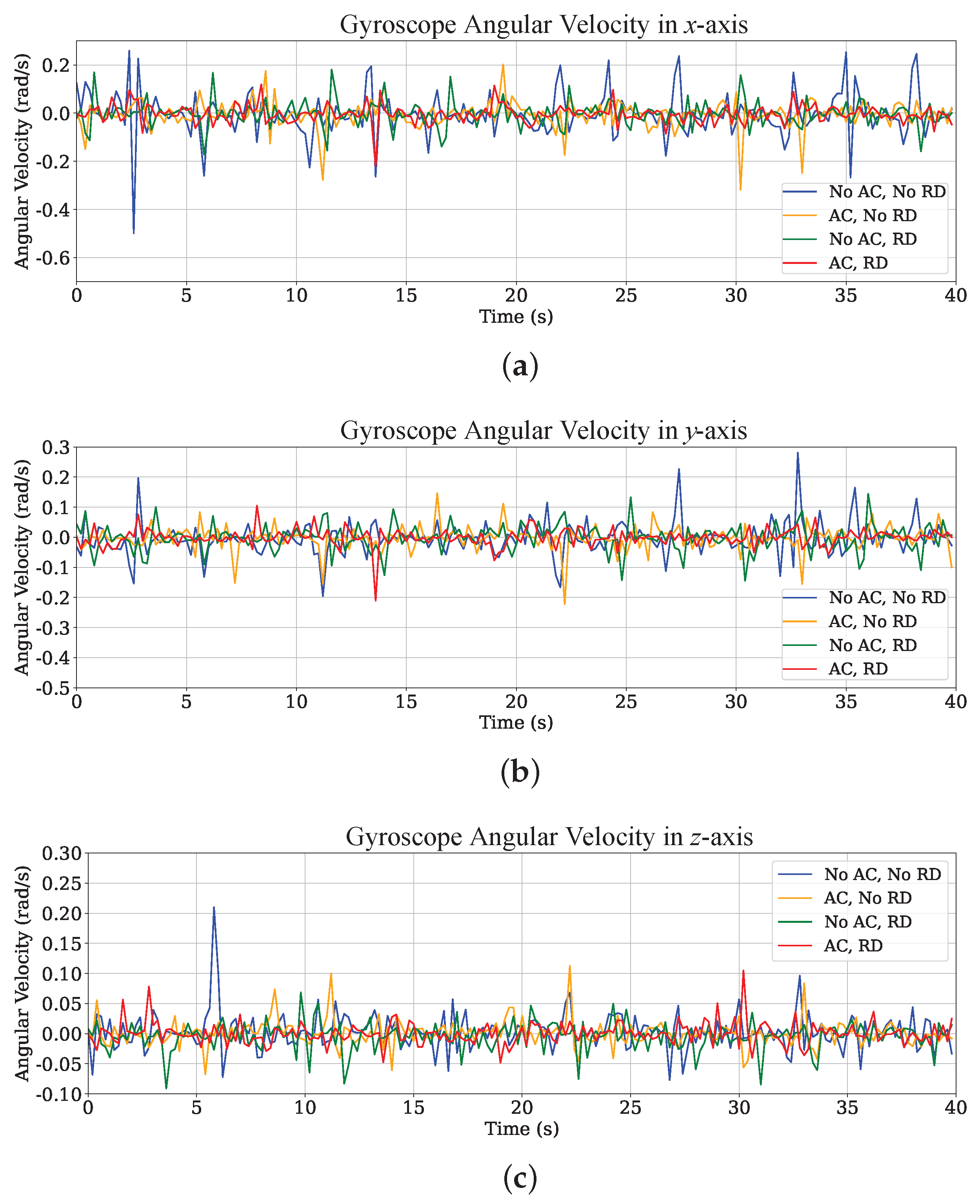 Aerospace 12 00020 g023