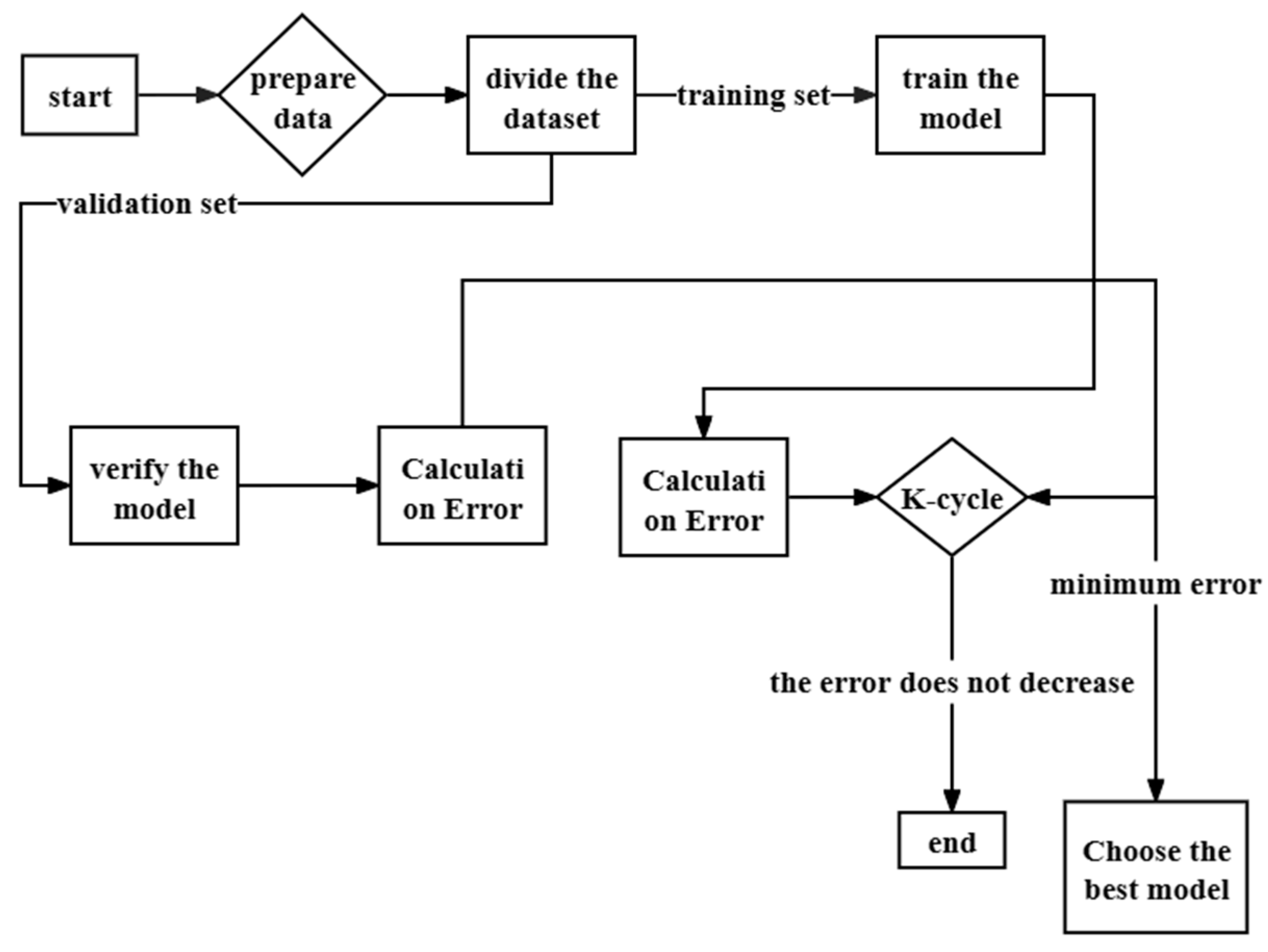 Aerospace 12 00026 g003