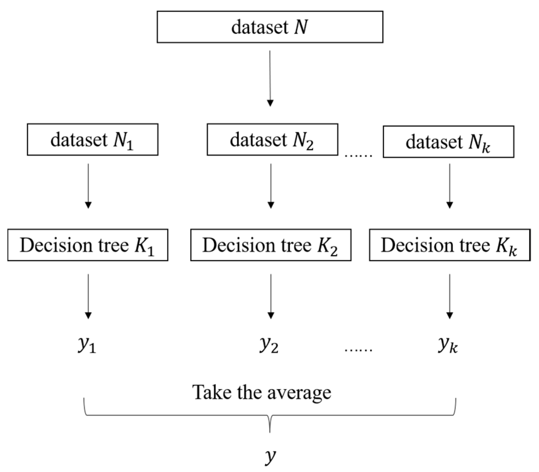 Aerospace 12 00026 g005