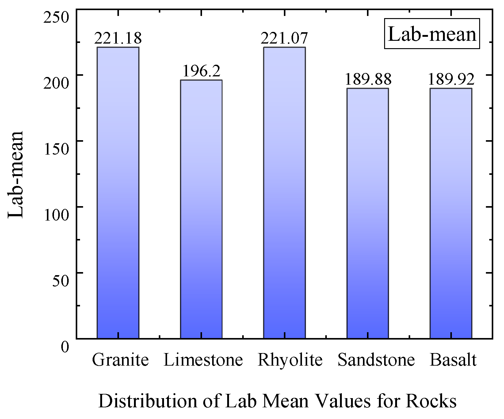 Aerospace 12 00026 g013