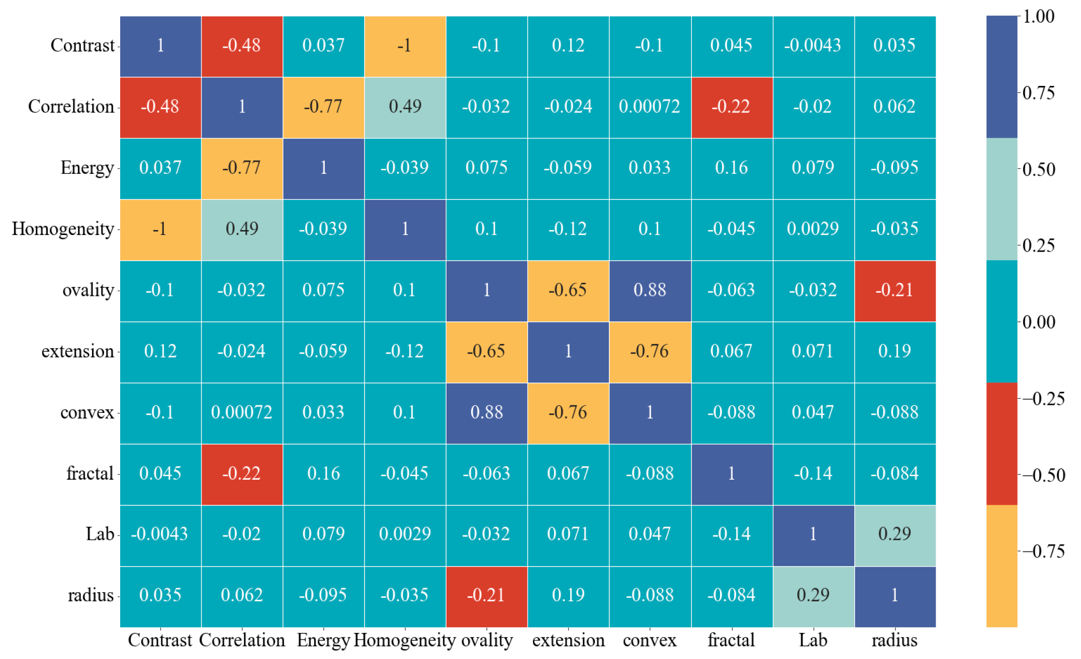 Aerospace 12 00026 g014