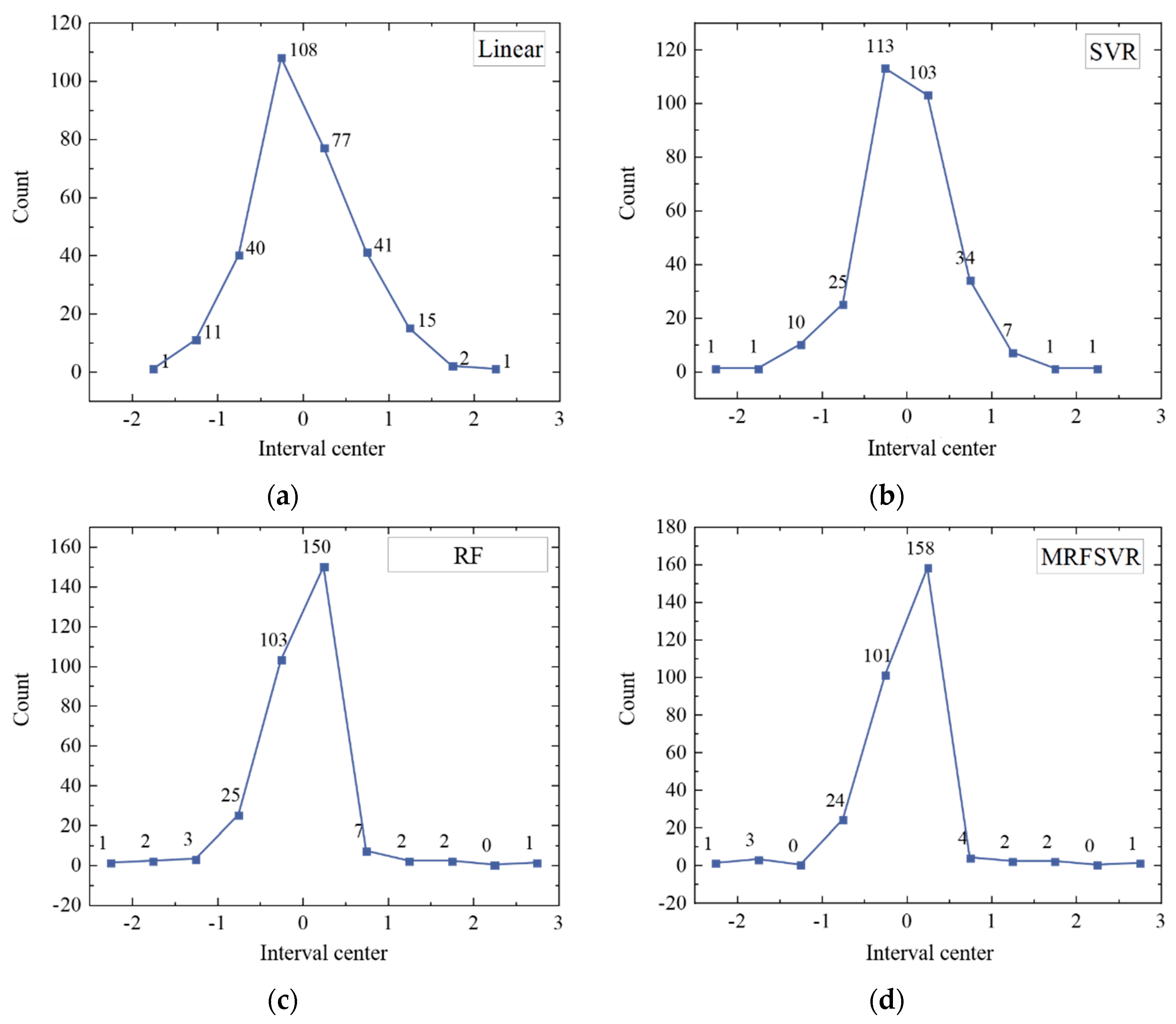Aerospace 12 00026 g016