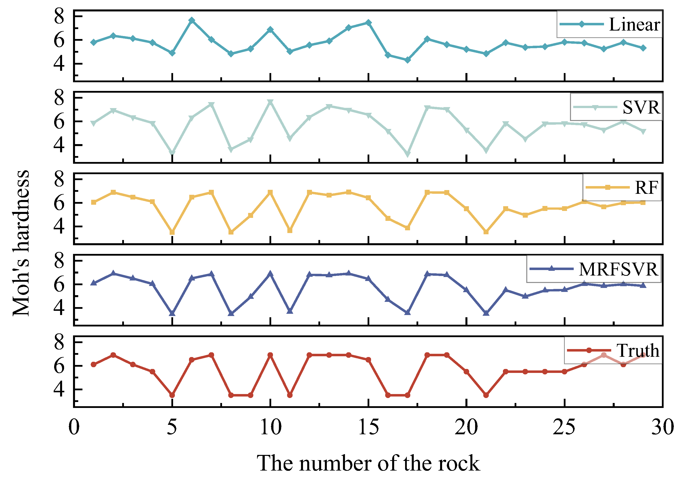 Aerospace 12 00026 g017