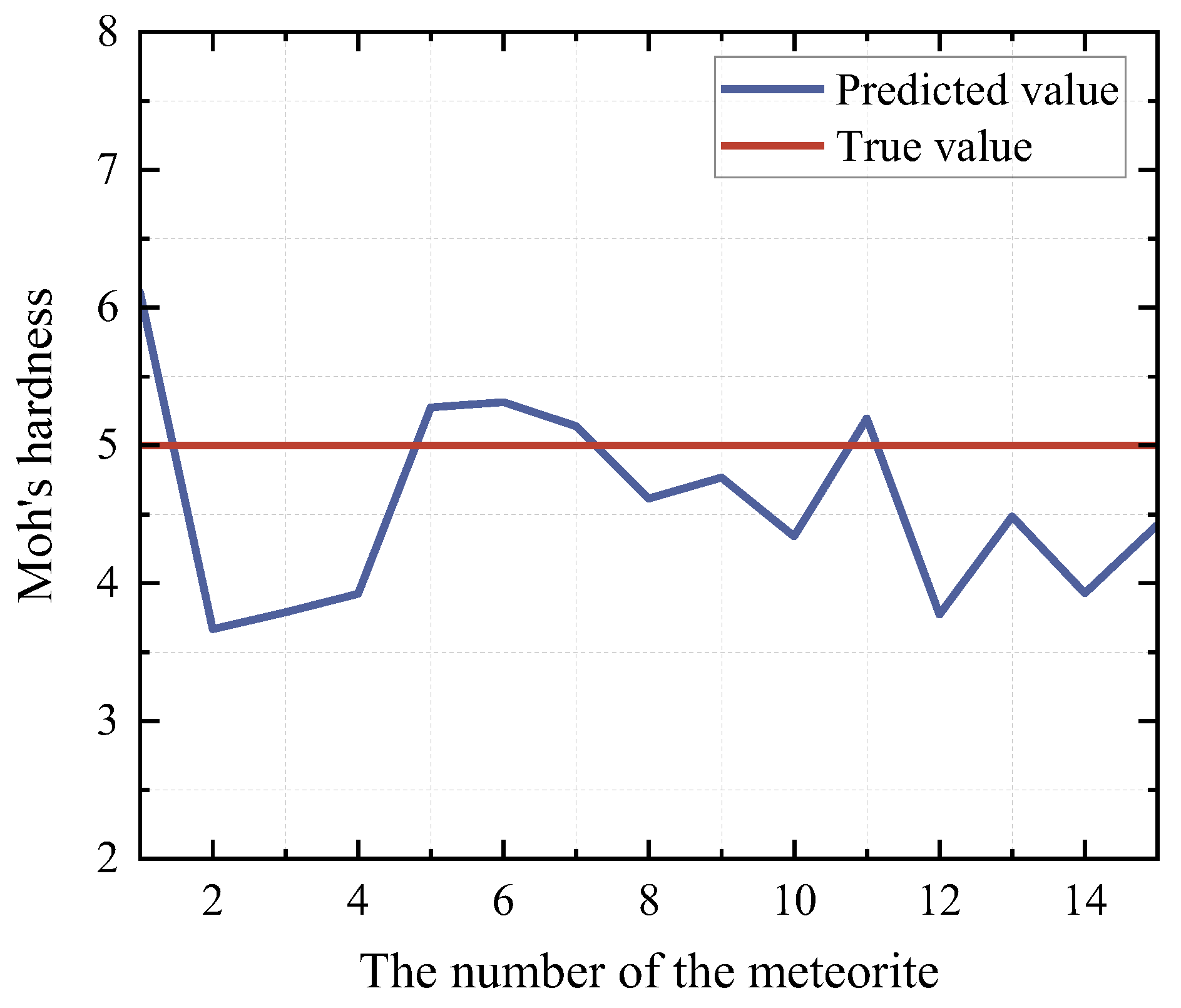 Aerospace 12 00026 g019