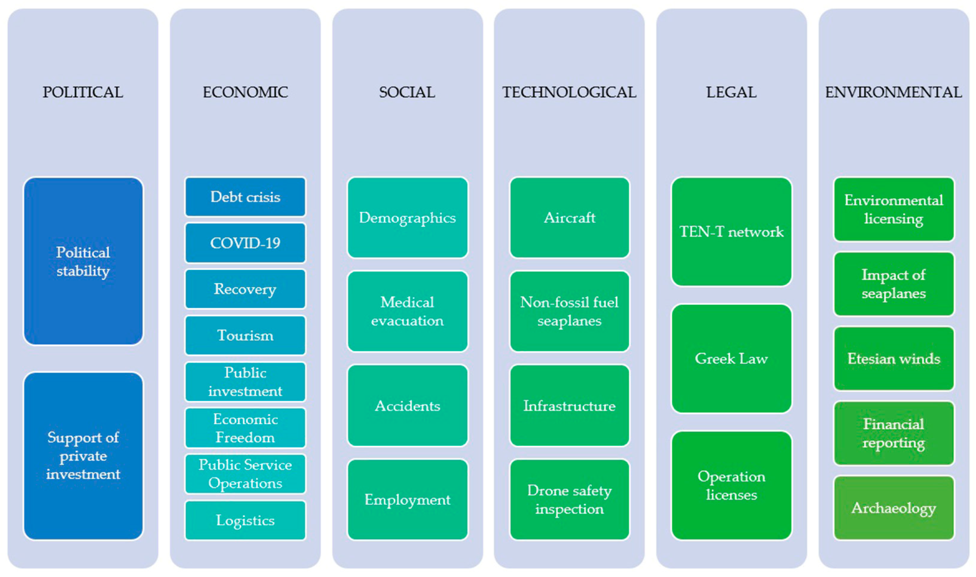 Aerospace 12 00028 g008