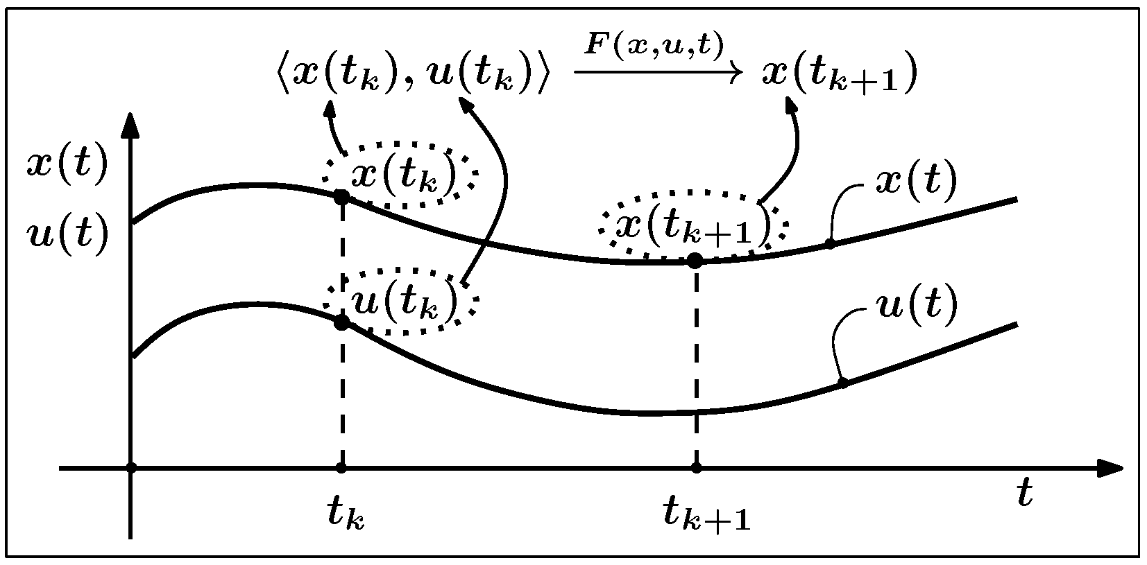 Aerospace 12 00030 g002