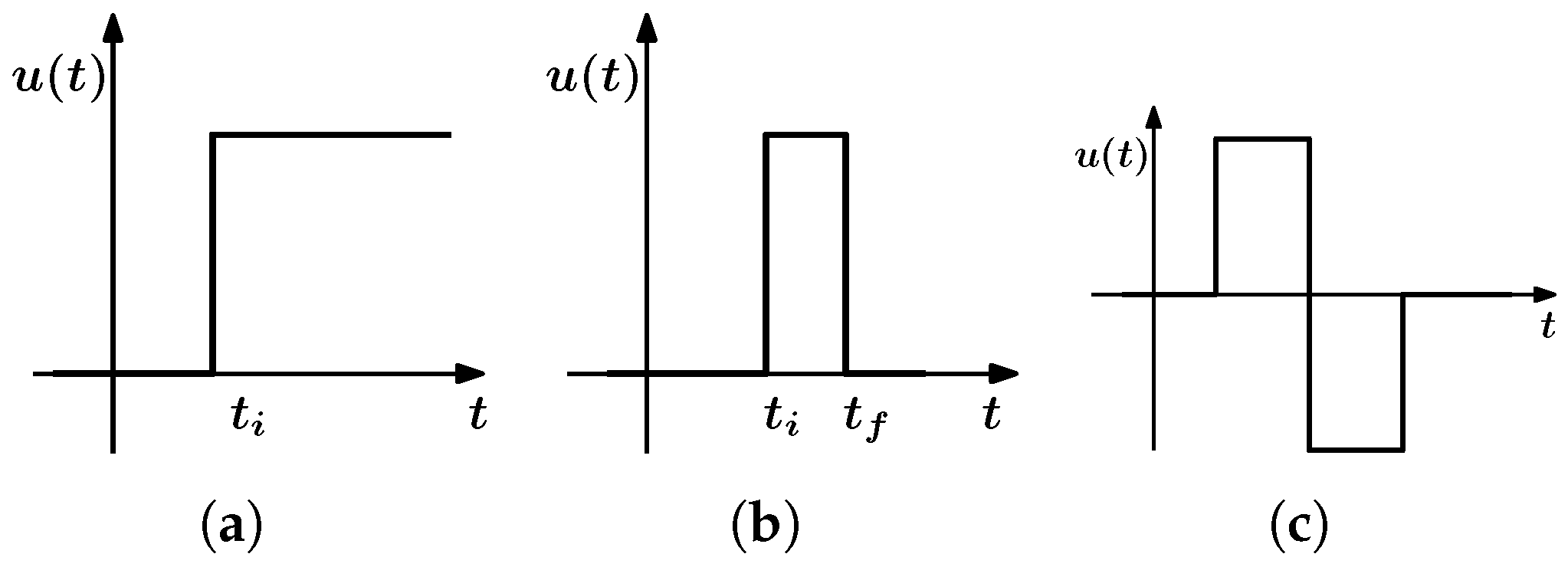 Aerospace 12 00030 g003