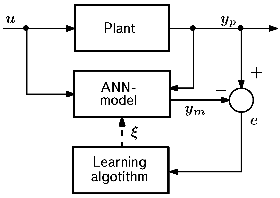 Aerospace 12 00030 g006