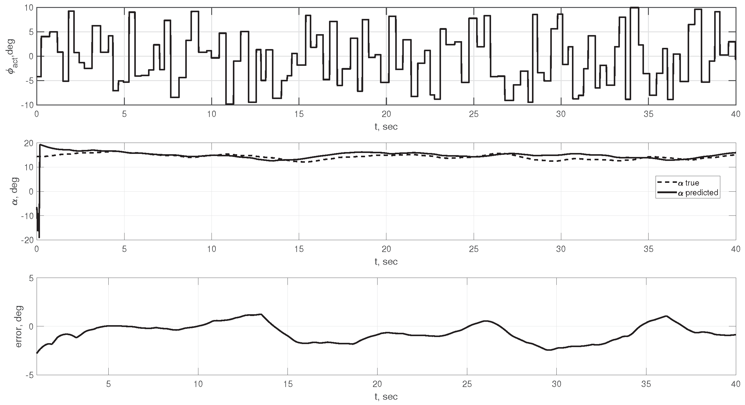 Aerospace 12 00030 g007