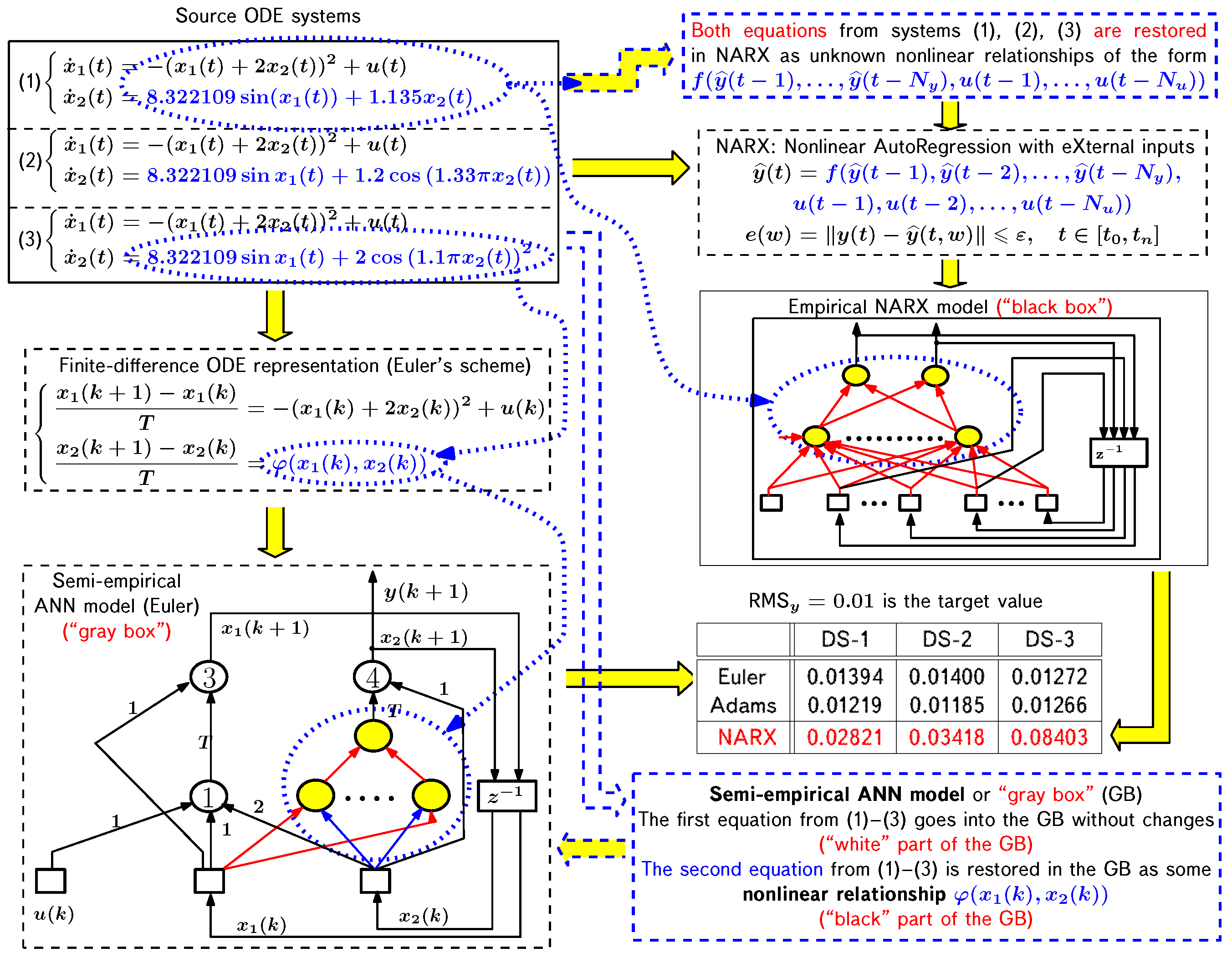 Aerospace 12 00030 g011