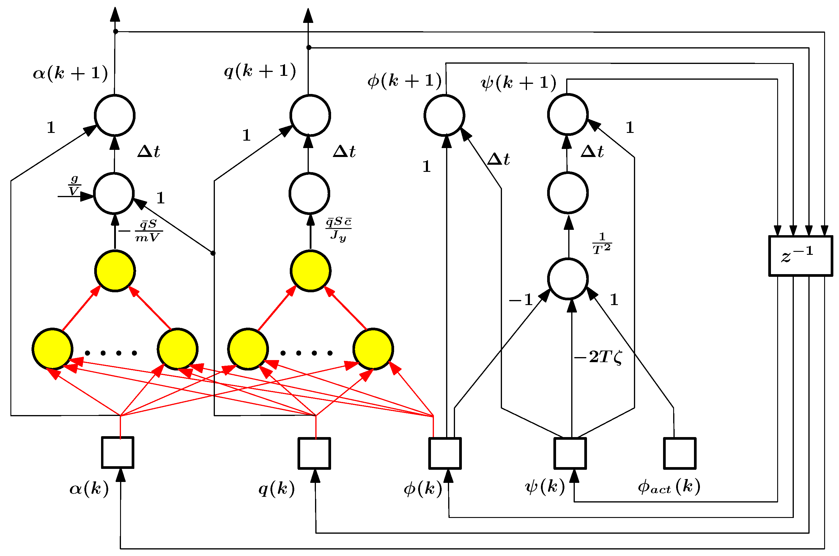 Aerospace 12 00030 g013