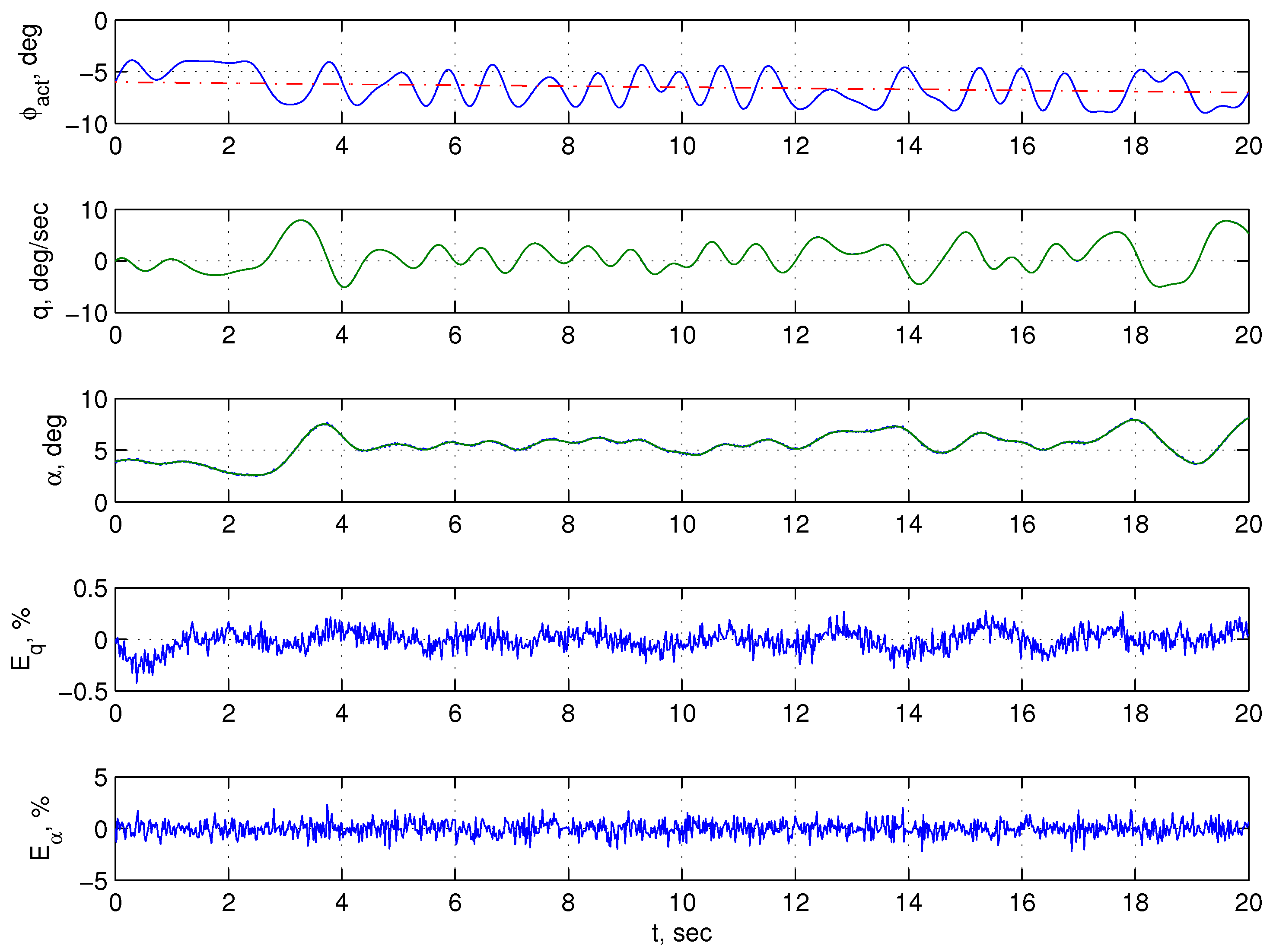 Aerospace 12 00030 g015