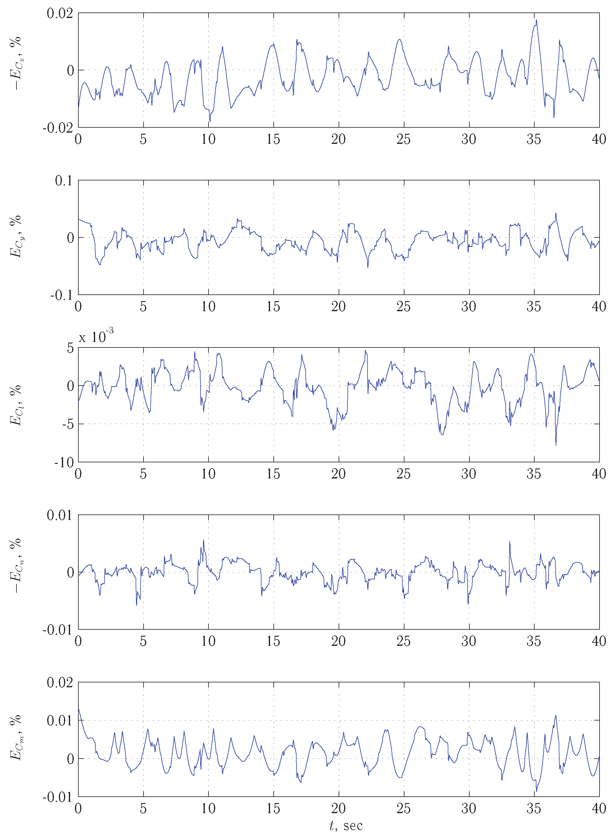 Aerospace 12 00030 g018