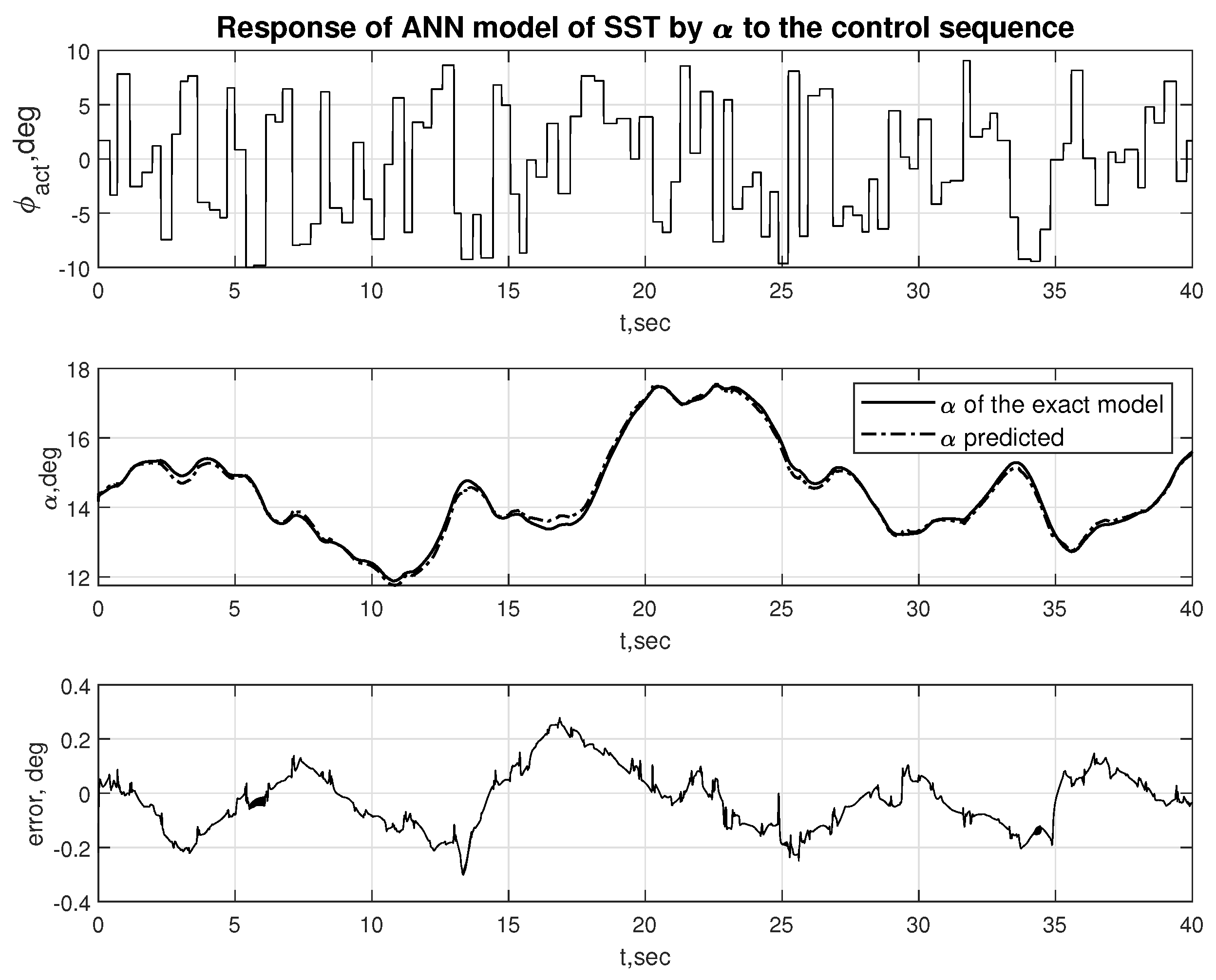 Aerospace 12 00030 g020