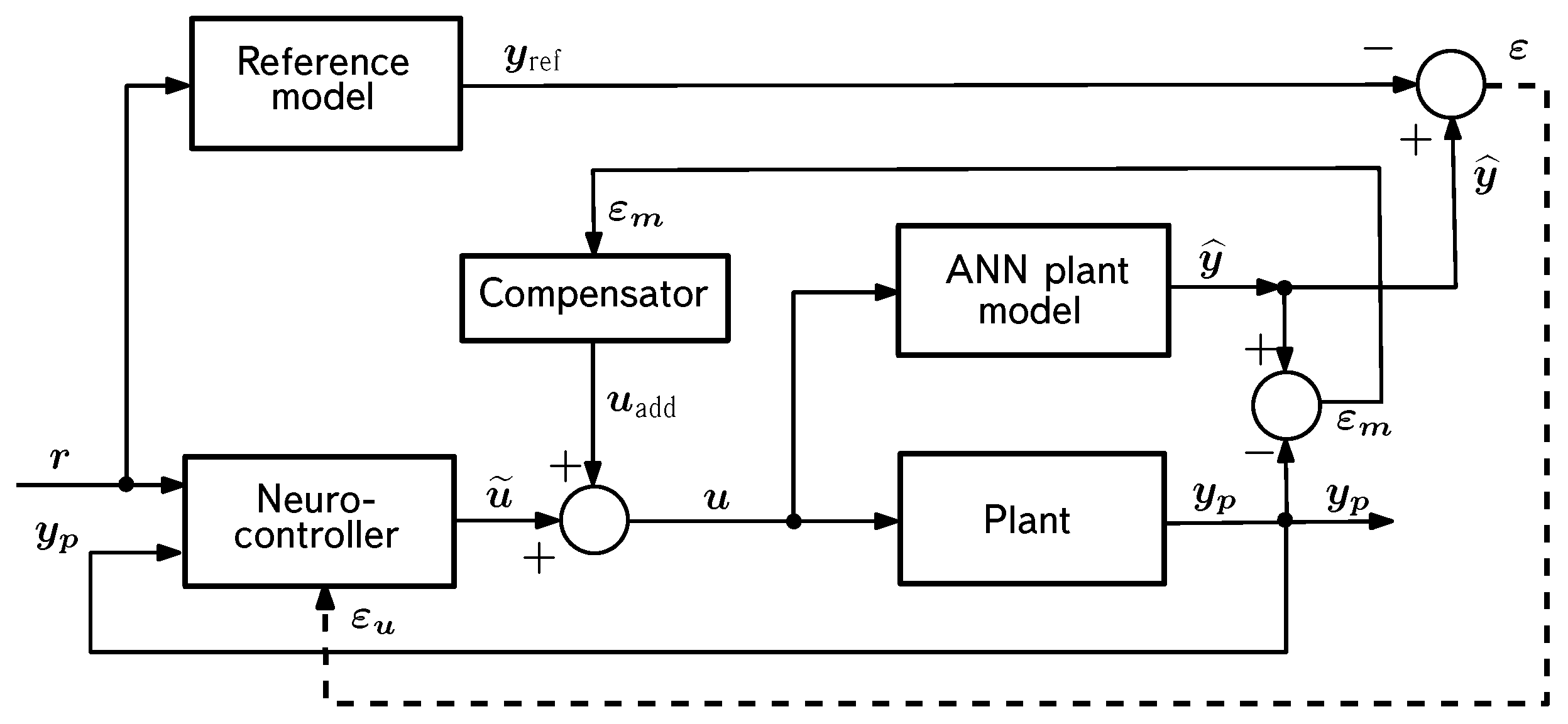 Aerospace 12 00030 g021