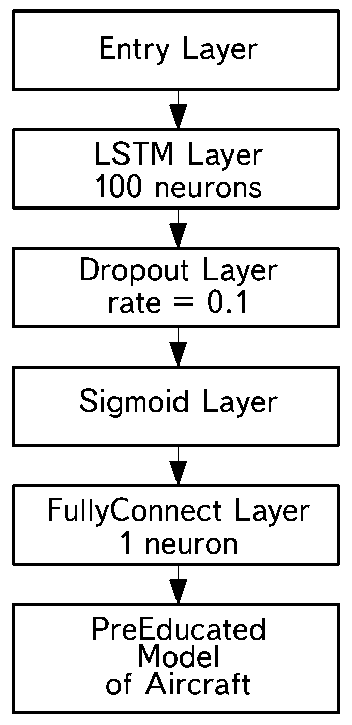 Aerospace 12 00030 g022