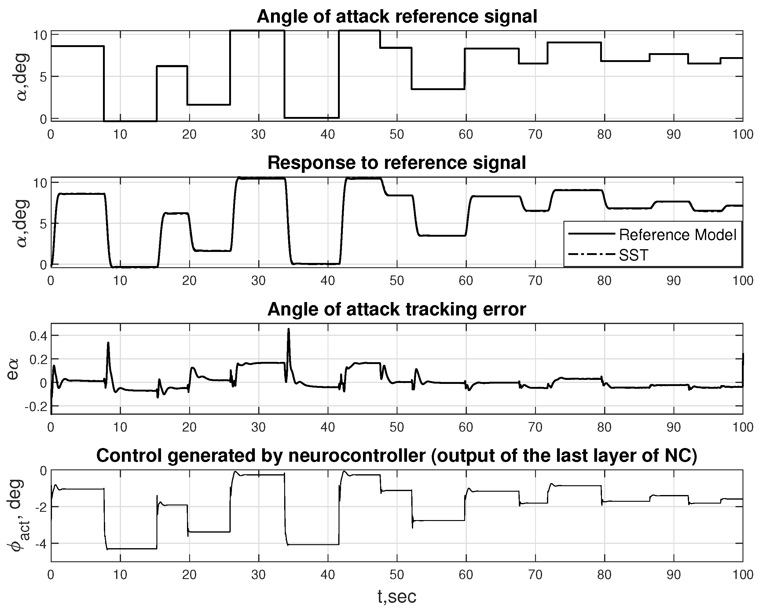 Aerospace 12 00030 g023