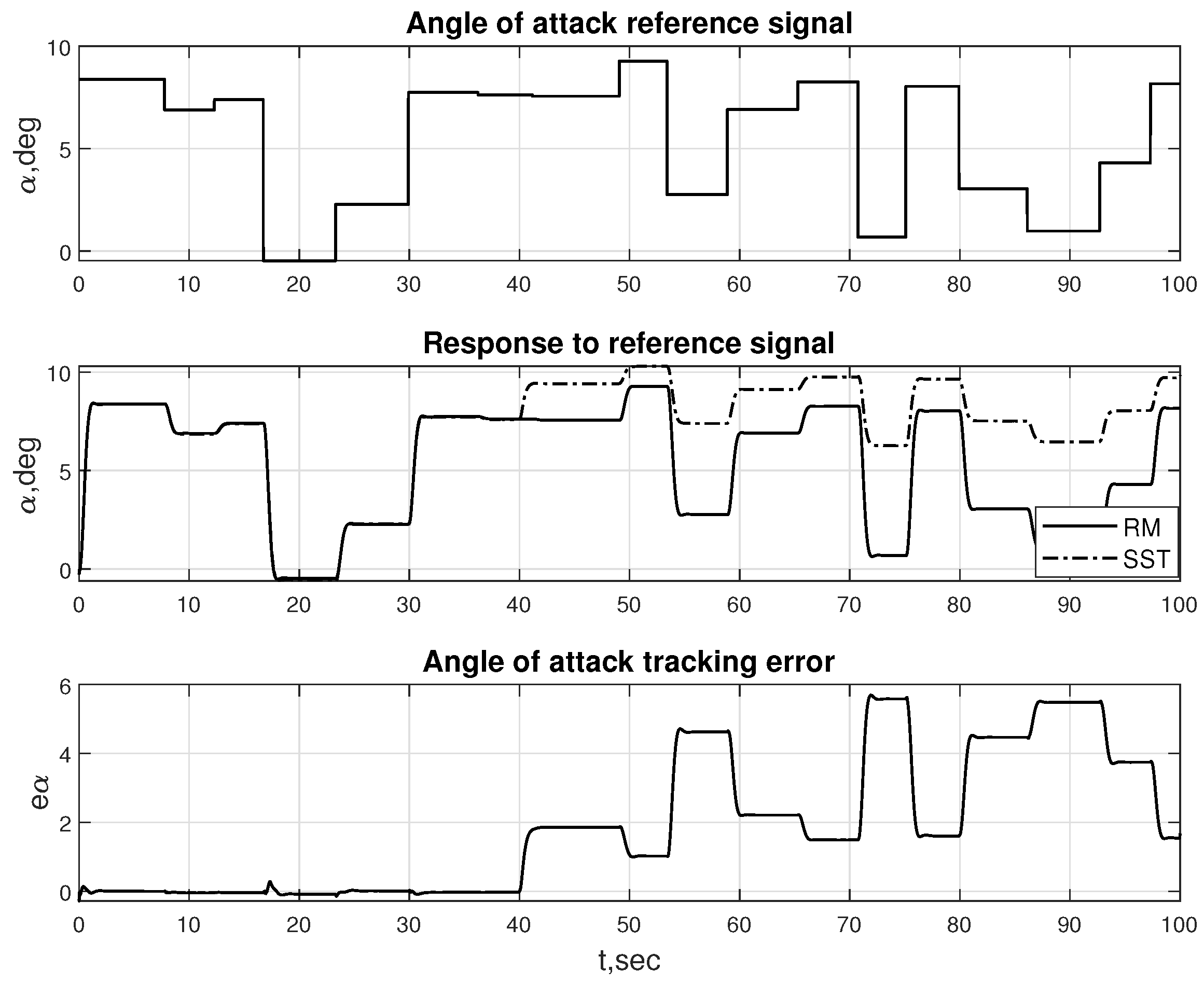 Aerospace 12 00030 g024