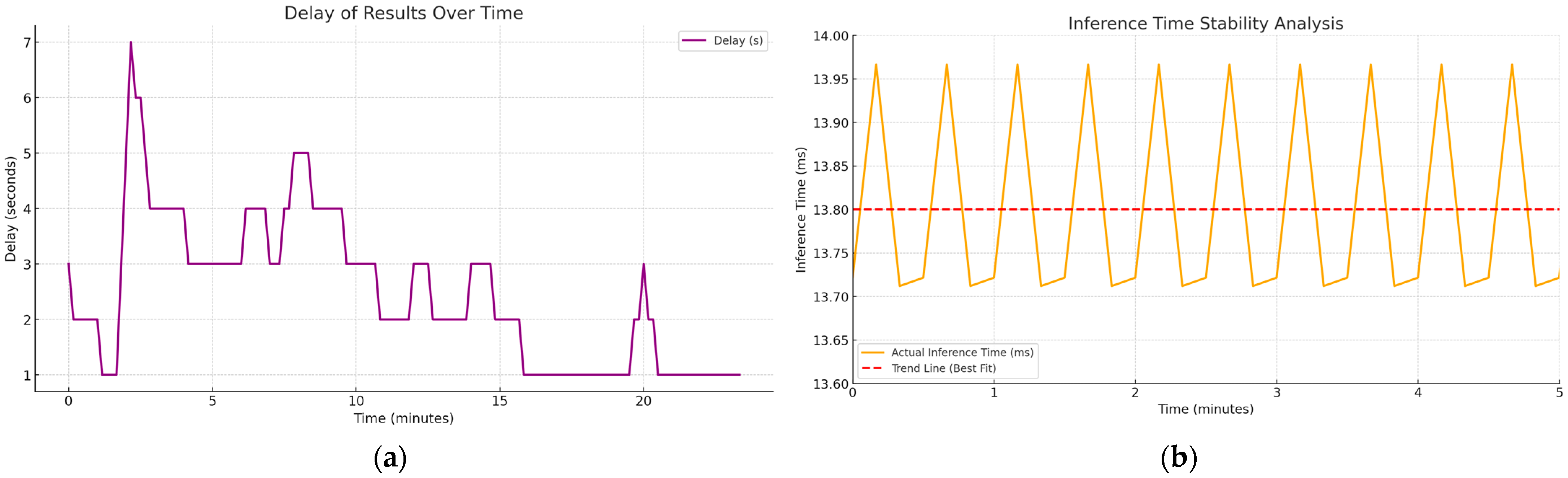 Aerospace 12 00031 g030