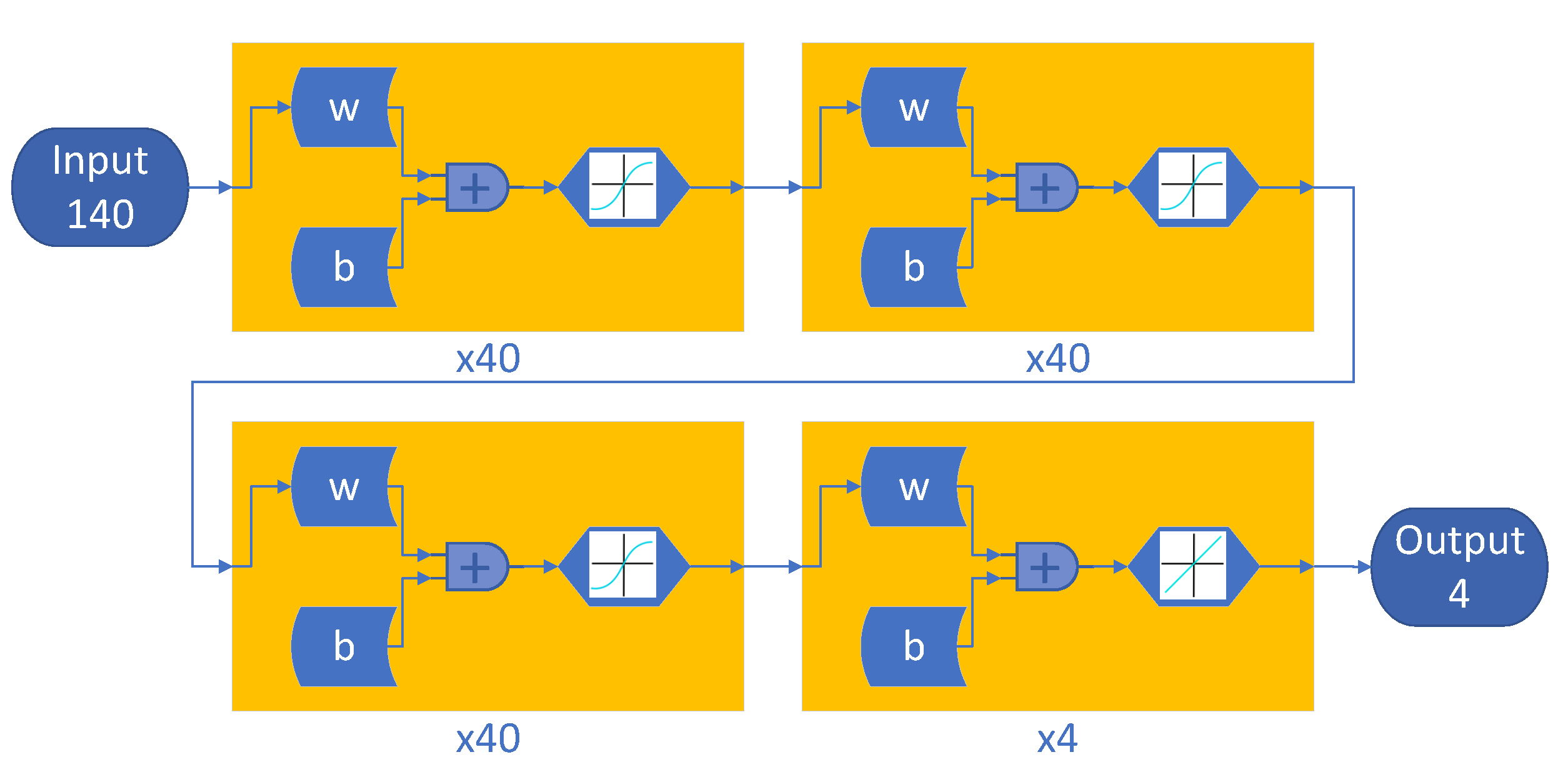 Aerospace 12 00034 g004