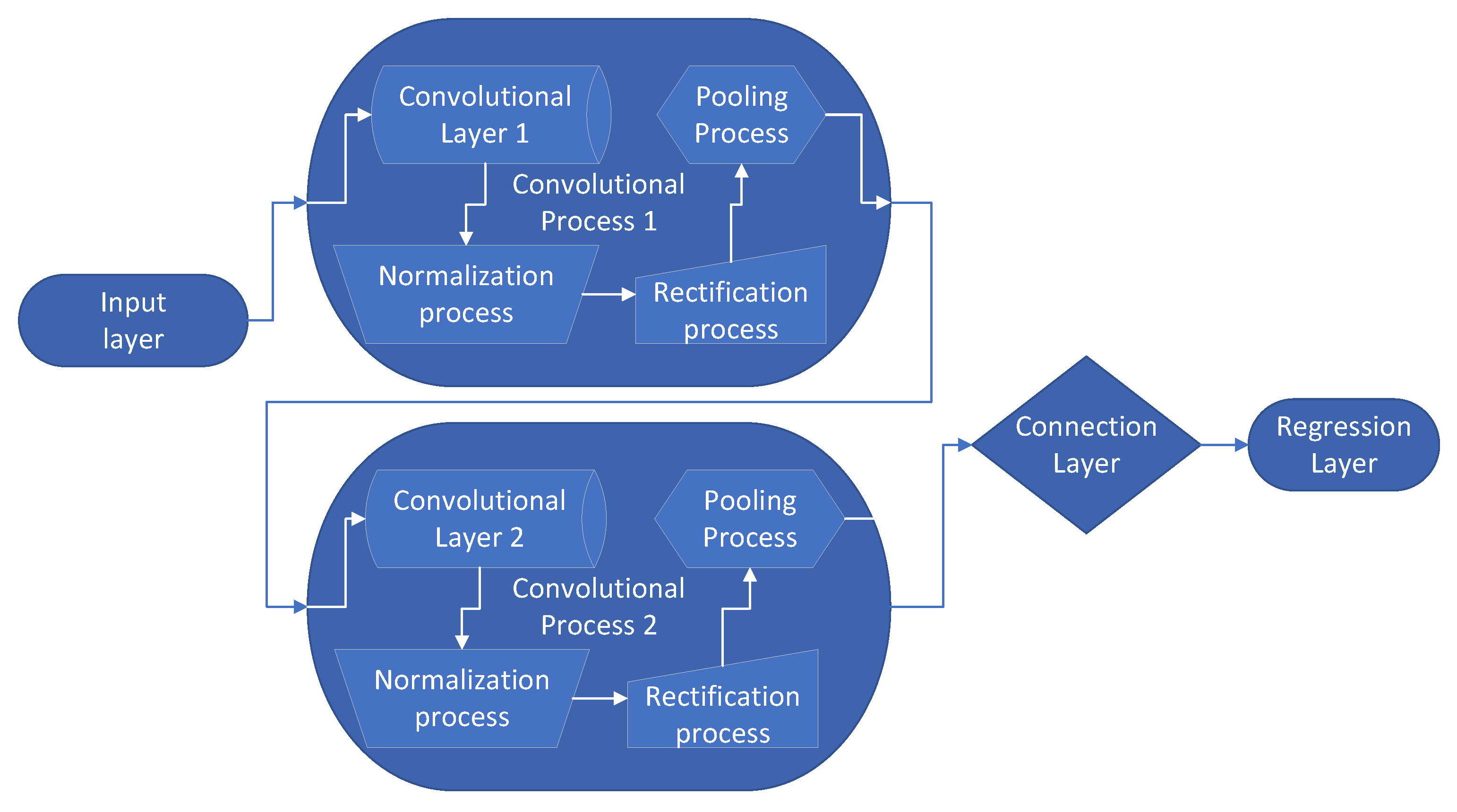 Aerospace 12 00034 g005