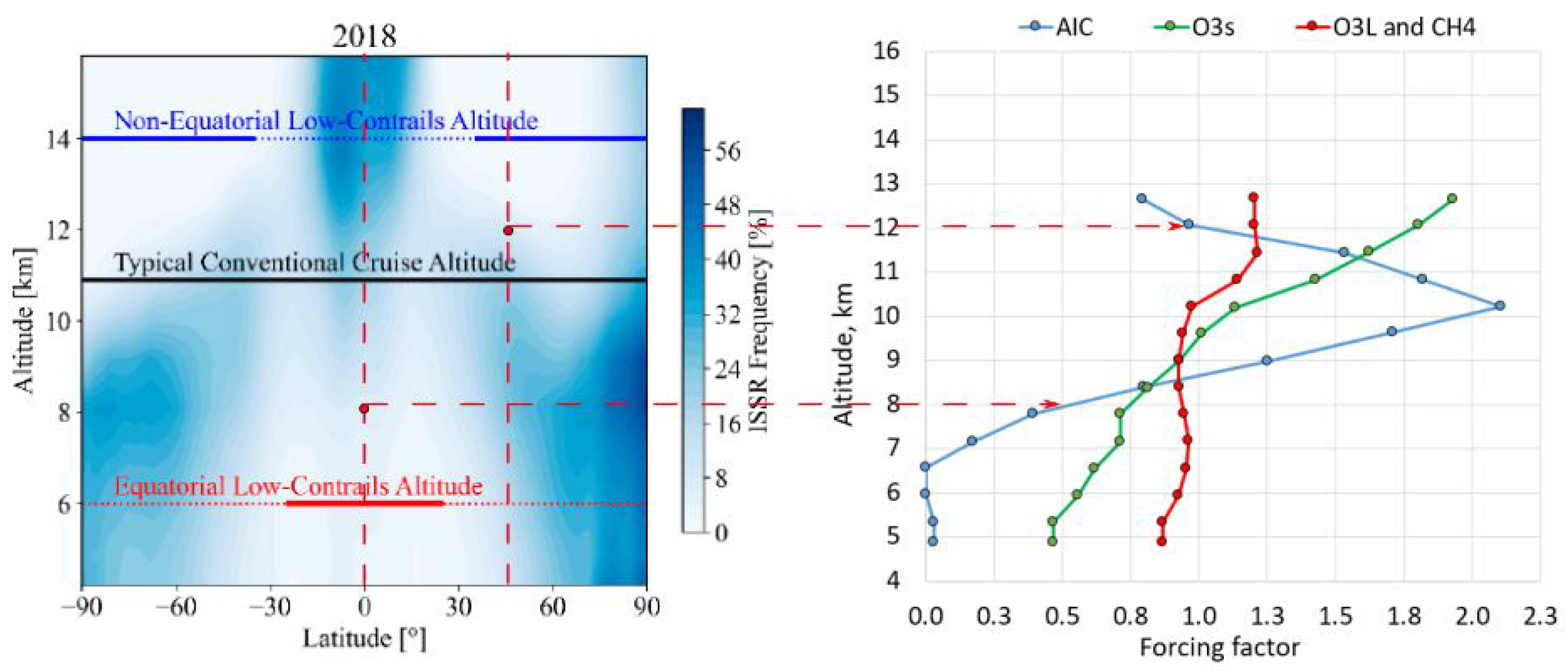 Aerospace 12 00035 g009