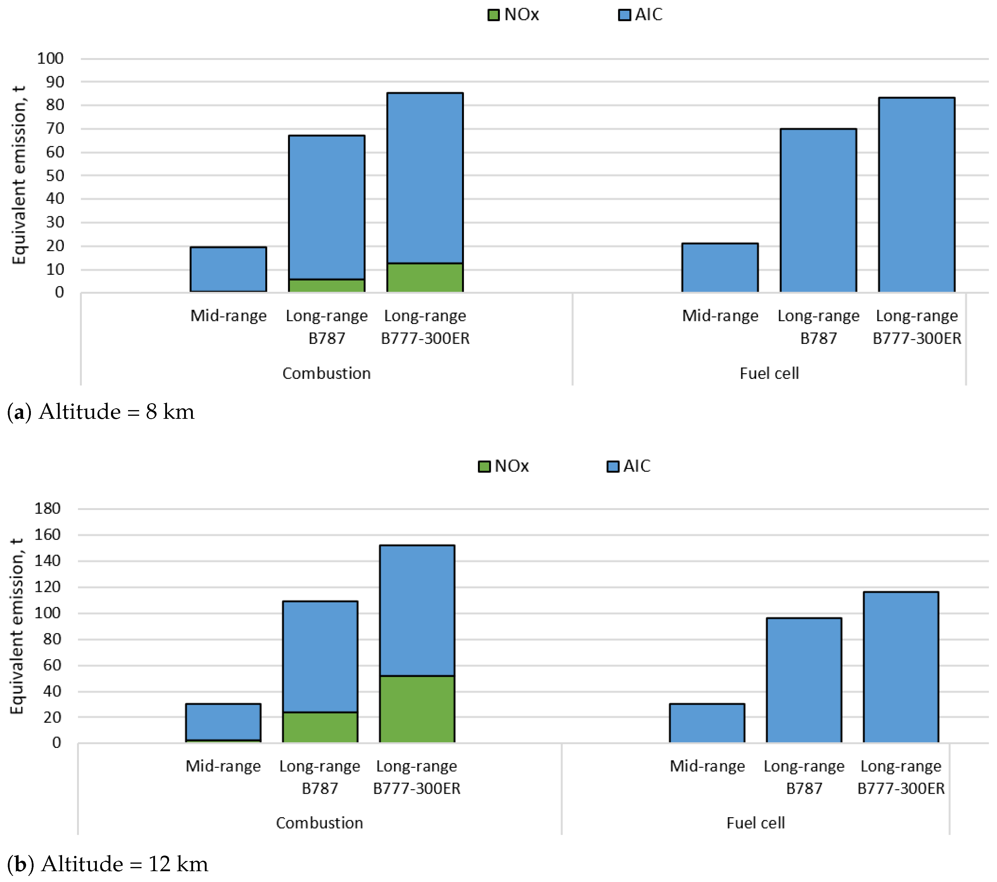 Aerospace 12 00035 g013