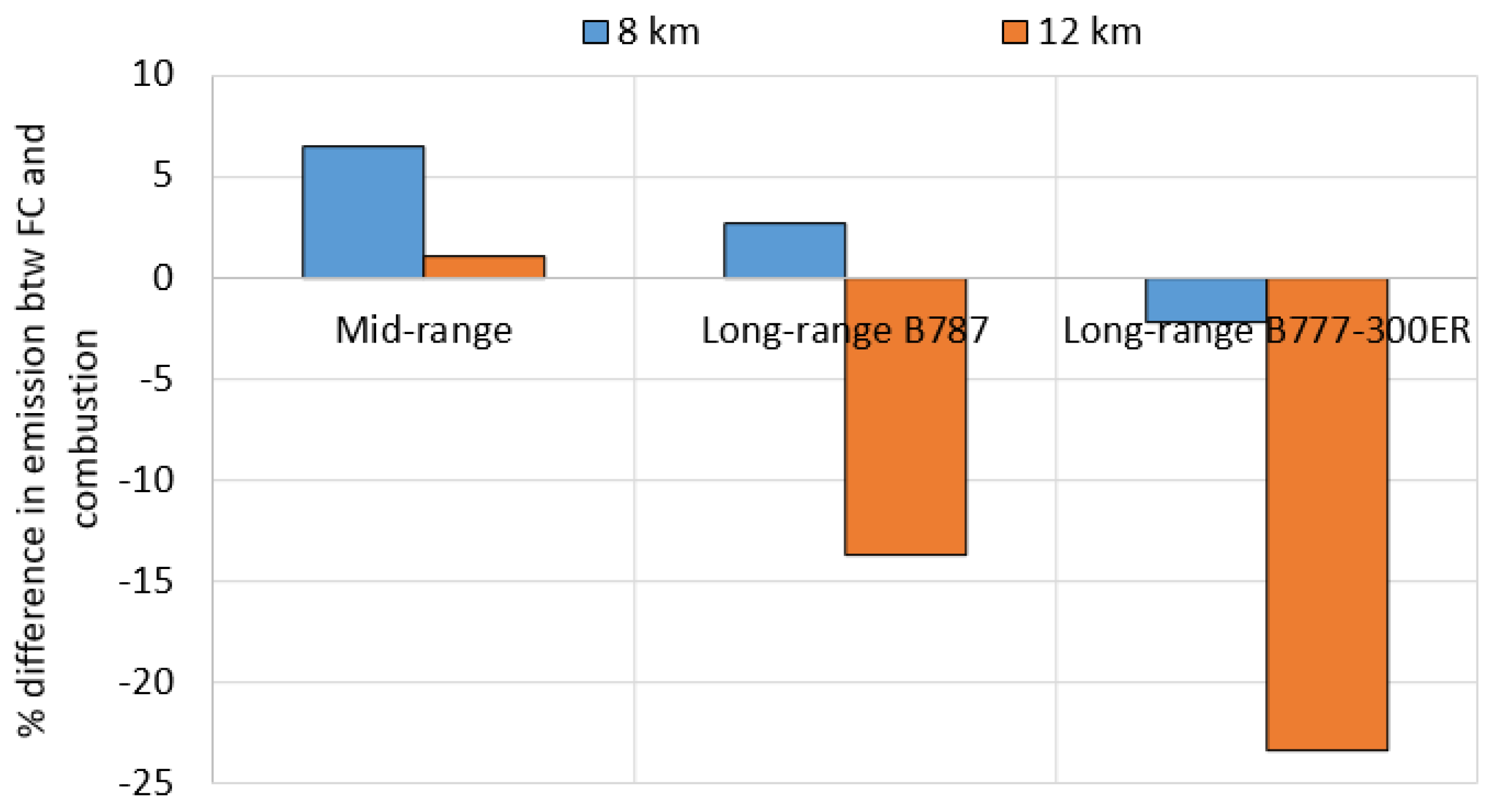 Aerospace 12 00035 g014