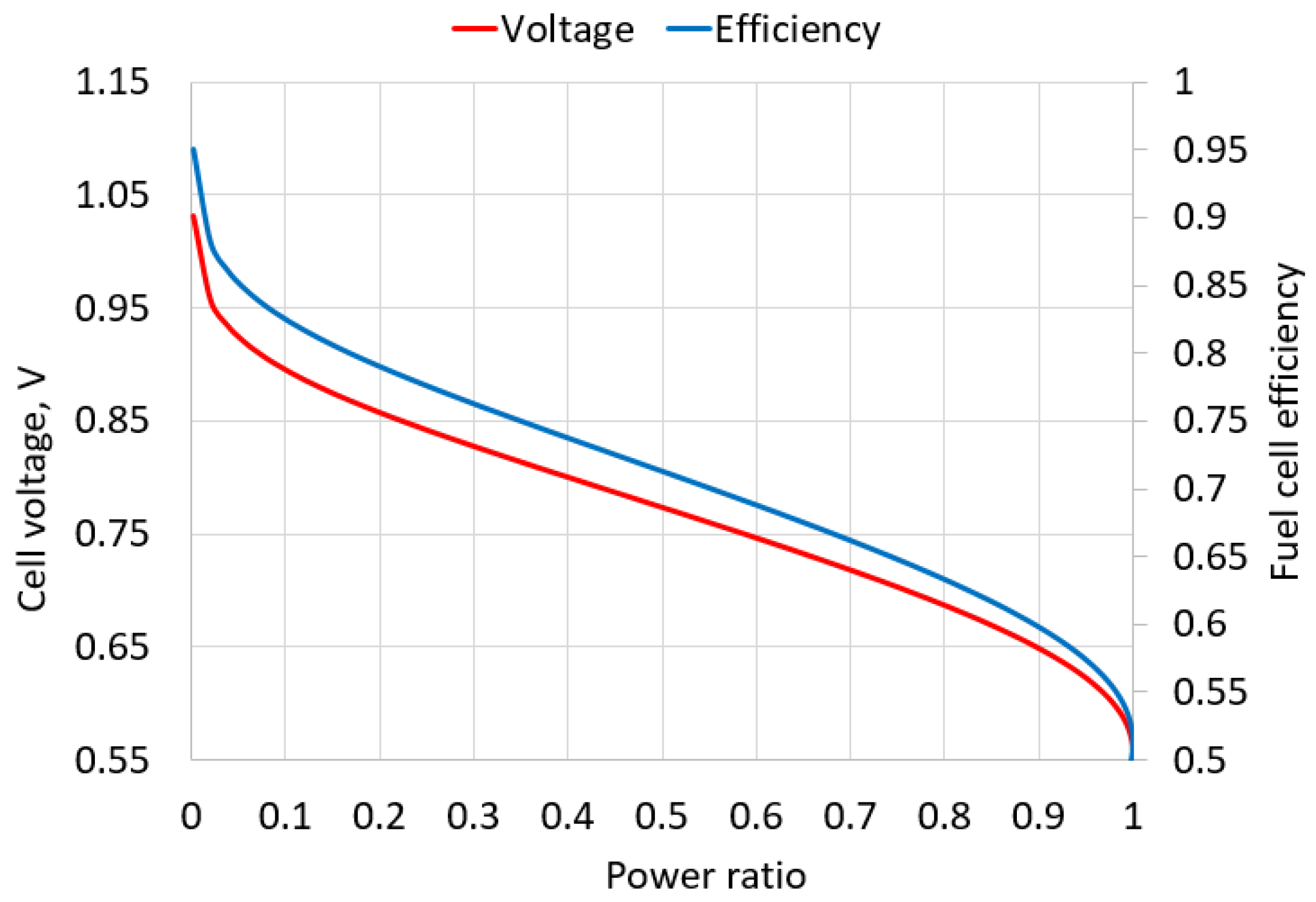 Aerospace 12 00035 g0a2
