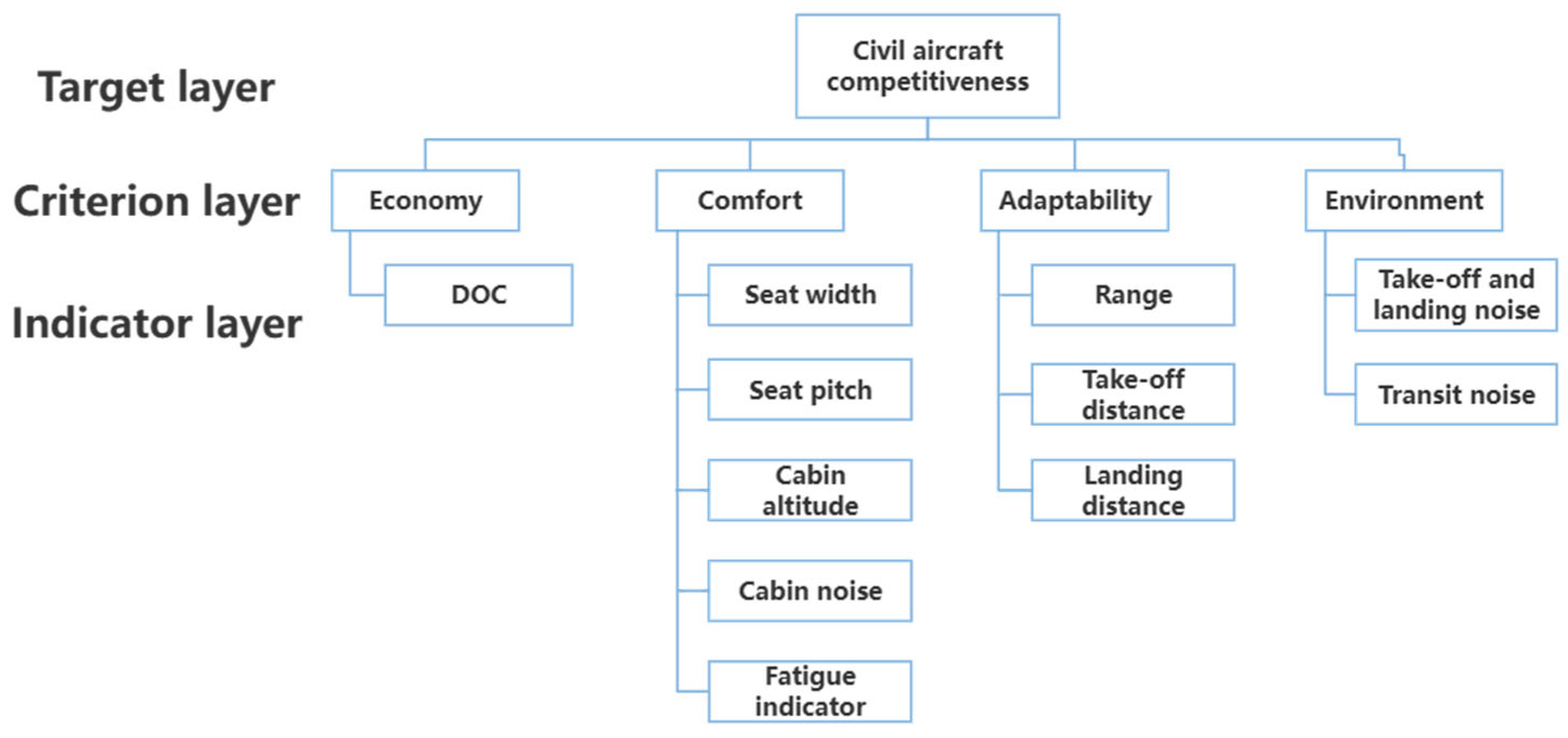 Aerospace 12 00037 g002
