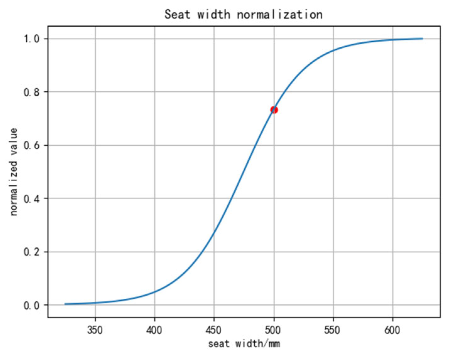 Aerospace 12 00037 g003