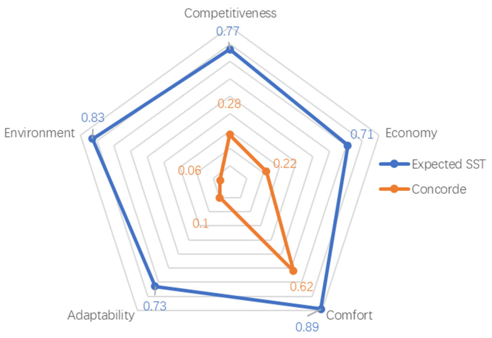 Aerospace 12 00037 g005