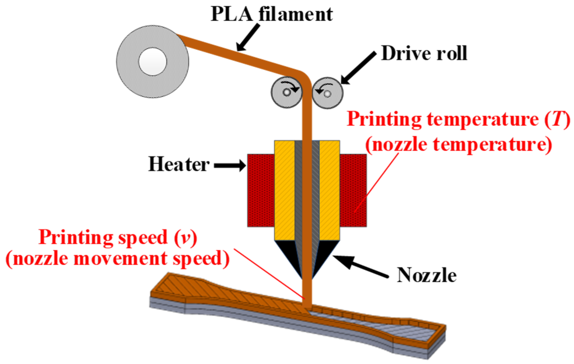 Aerospace 12 00038 g001